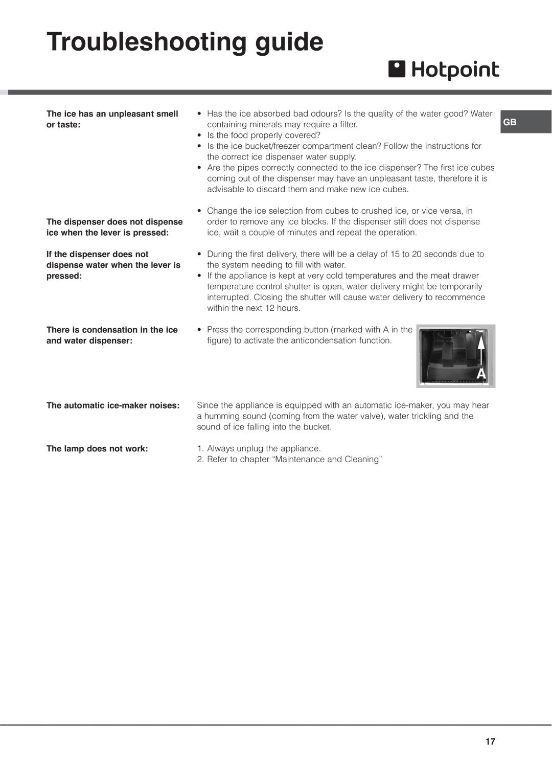 Hotpoint MSZ manual Ice has an unpleasant smell or taste 