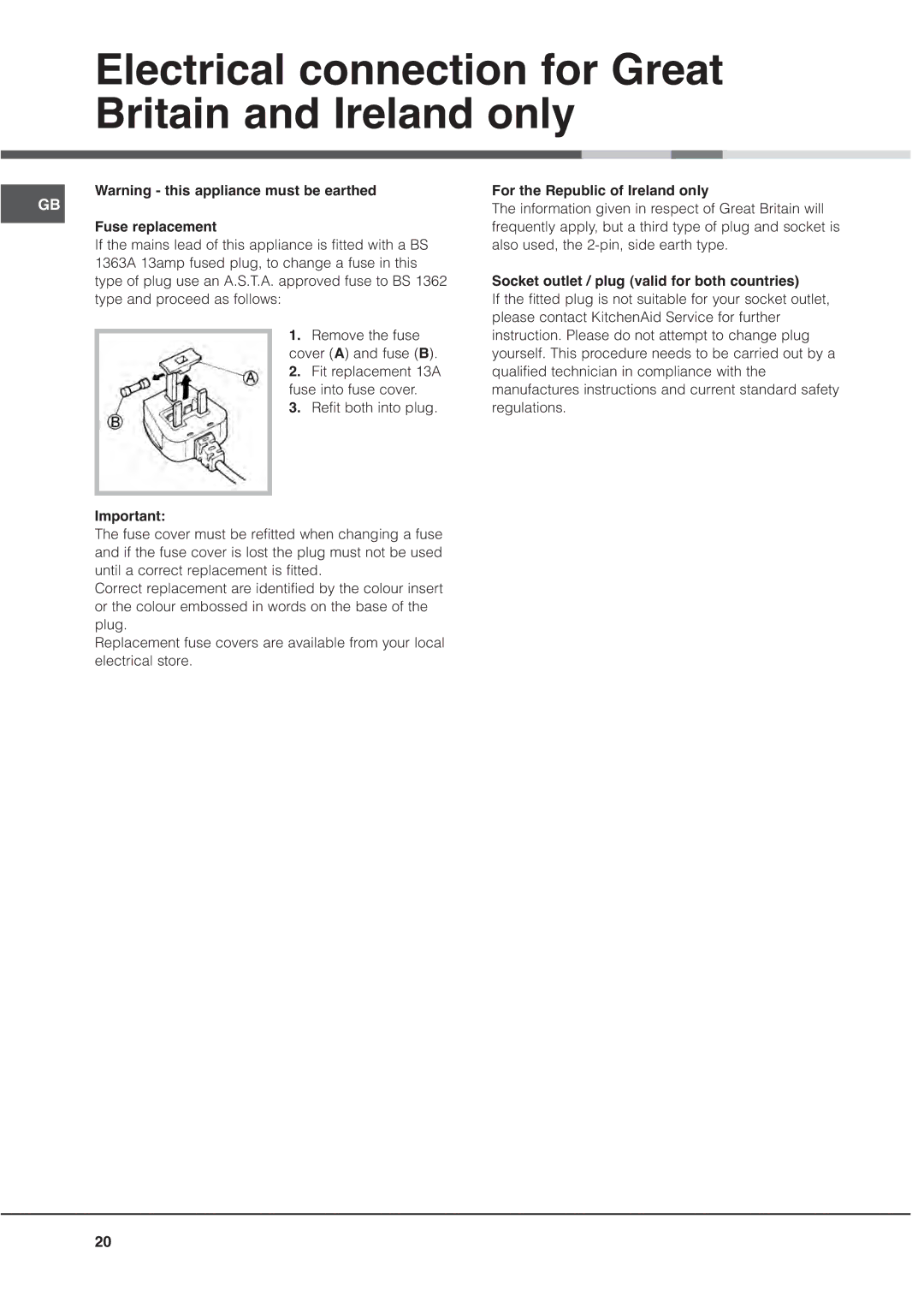 Hotpoint MSZ Electrical connection for Great Britain and Ireland only, Fuse replacement, For the Republic of Ireland only 