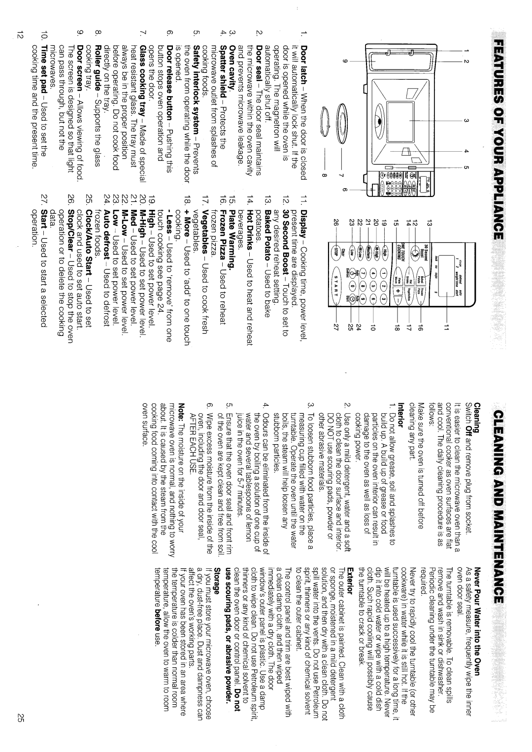 Hotpoint MW12P manual 