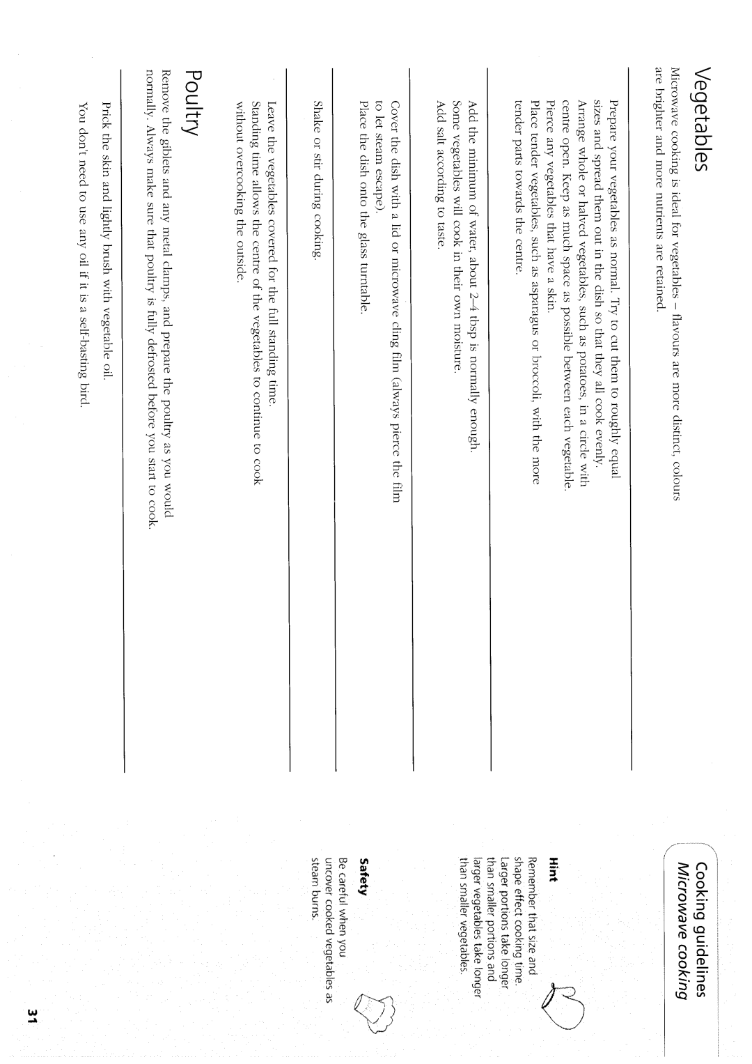 Hotpoint MW33N/H manual 