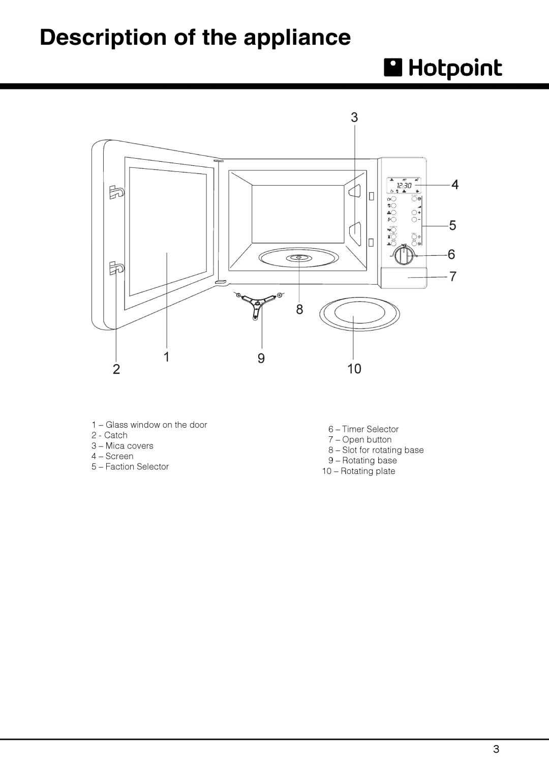 Hotpoint MWH 121 specifications Description of the appliance 