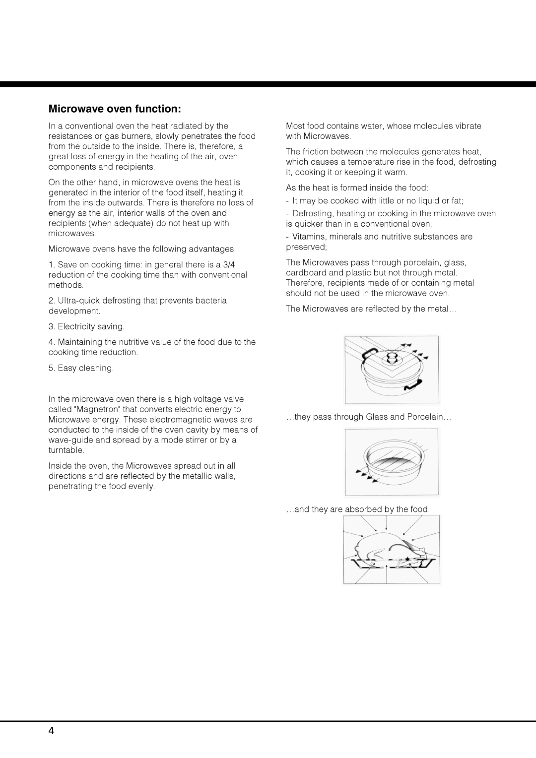 Hotpoint MWH 121 specifications Microwave oven function 