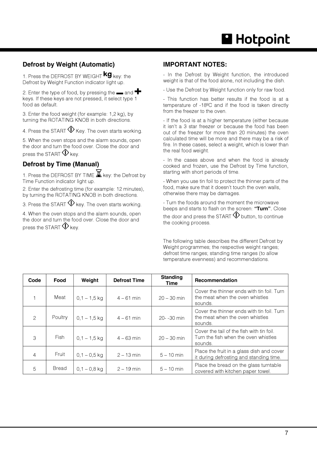 Hotpoint MWH 121 specifications Defrost by Weight Automatic, Defrost by Time Manual 