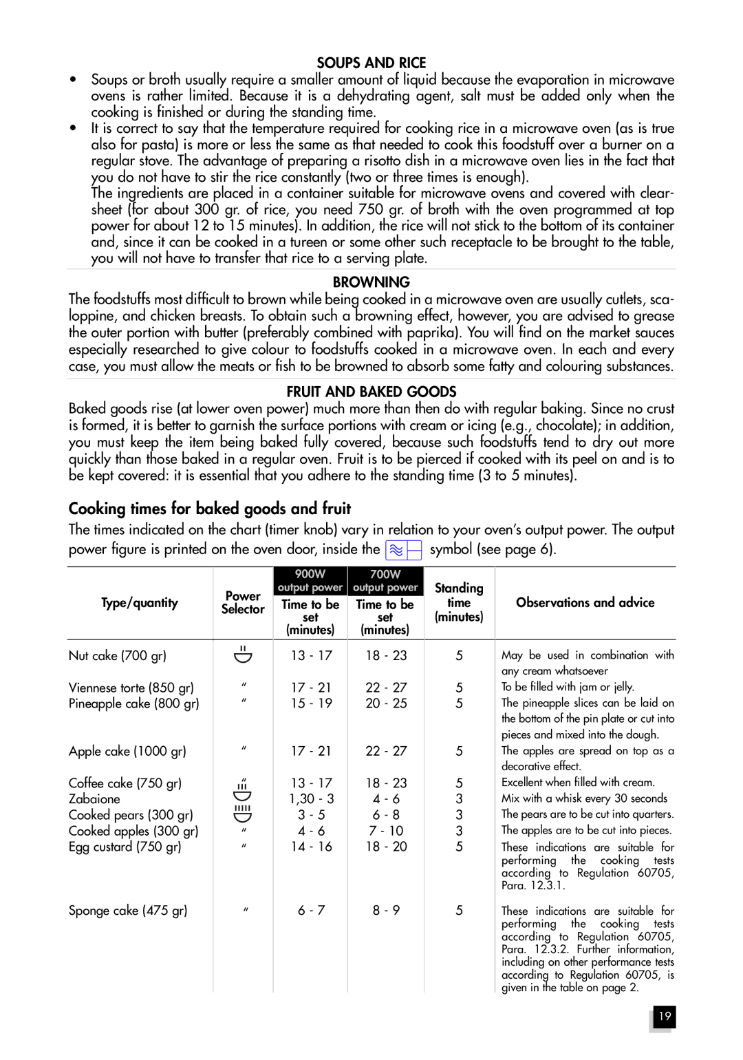 Hotpoint MWH211 manual Cooking times for baked goods and fruit, Soups and Rice, Browning, Fruit and Baked Goods 