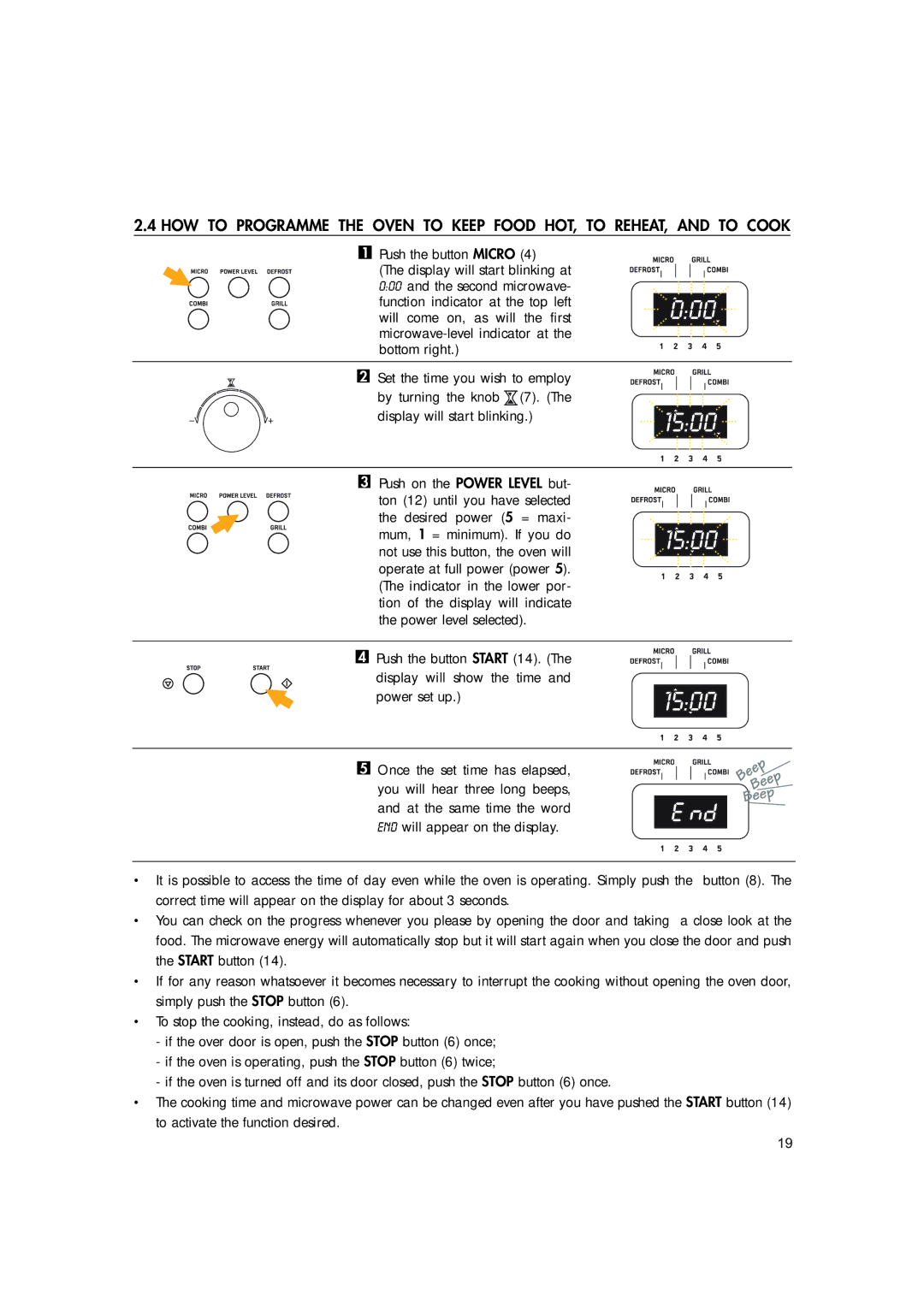 Hotpoint MWH221 manual 1500 