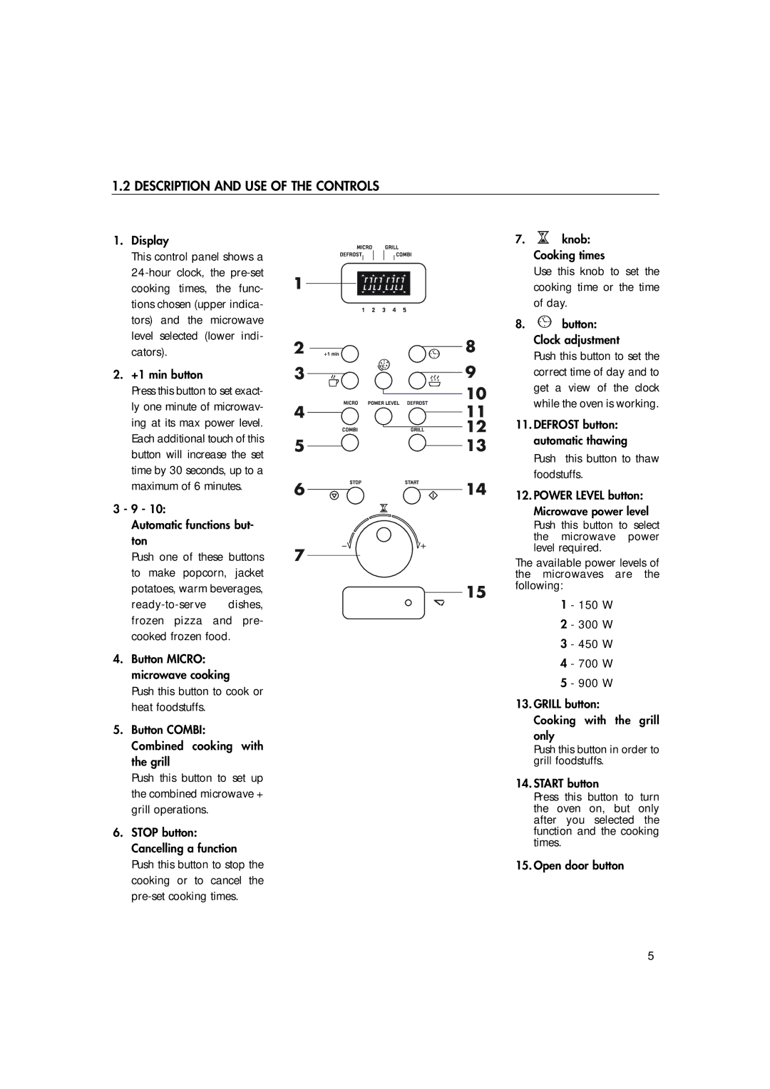 Hotpoint MWH221 manual Description and USE of the Controls, Display, +1 min button, Automatic functions but- ton 