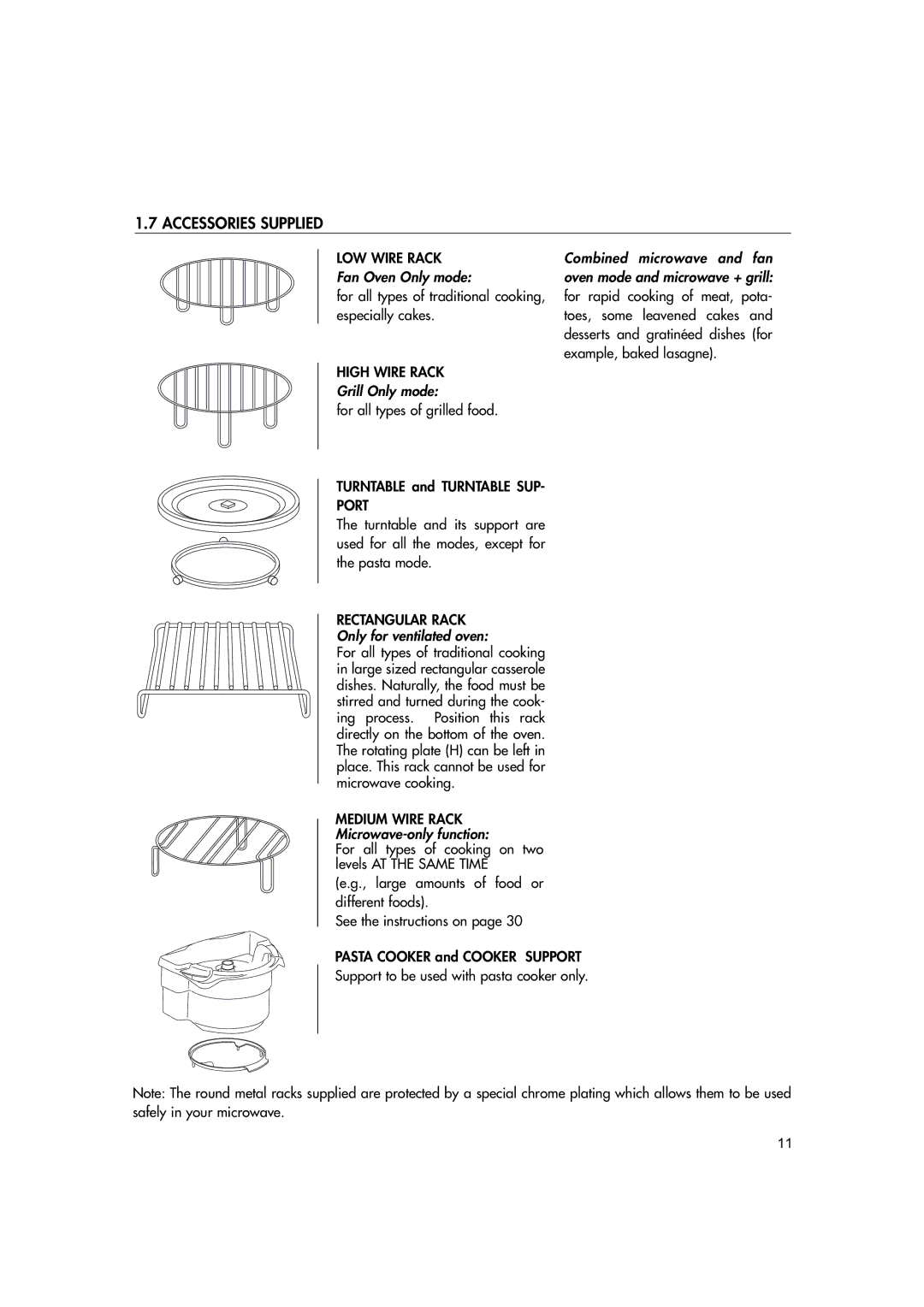 Hotpoint MWHZ33 manual Accessories Supplied, Fan Oven Only mode 