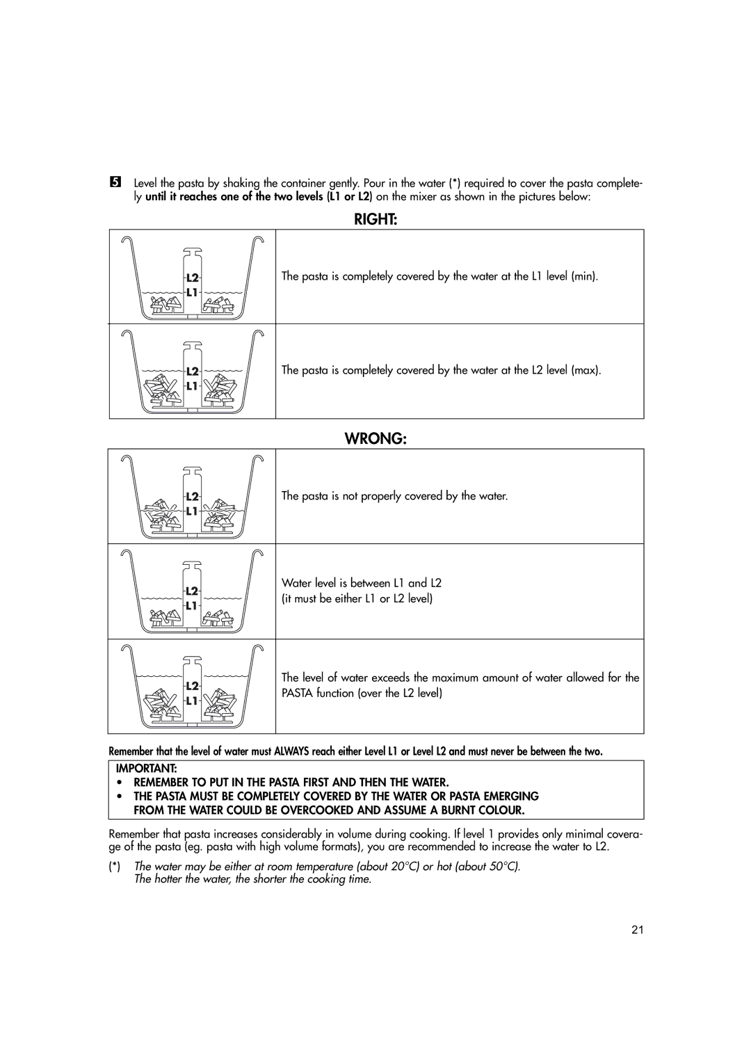 Hotpoint MWHZ33 manual Wrong 