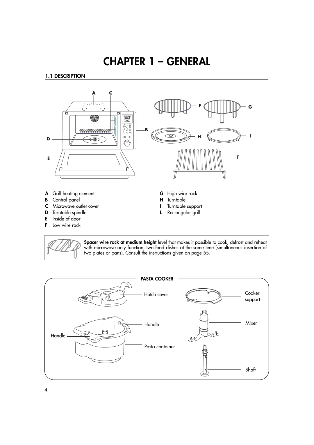 Hotpoint MWHZ33 manual General, Description 