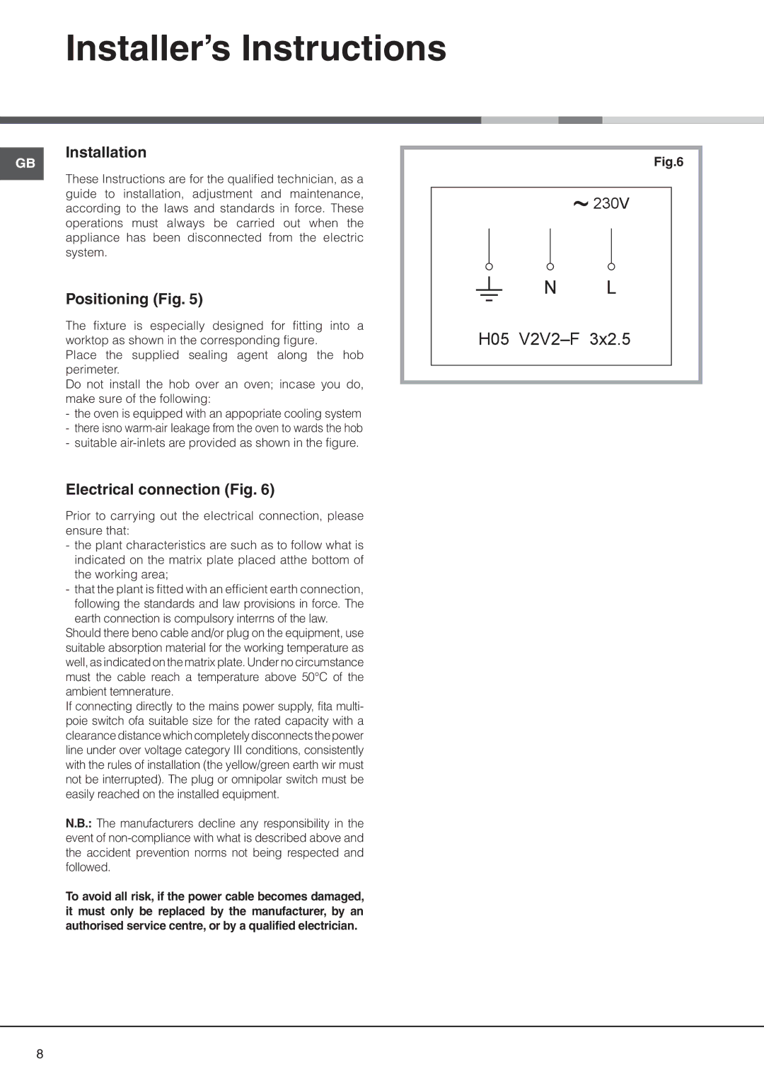 Hotpoint N321IX manual Installer’s Instructions, Positioning Fig, Electrical connection Fig 