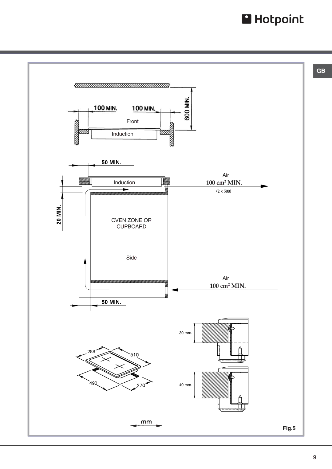 Hotpoint N321IX manual 100 cm 2 MIN 