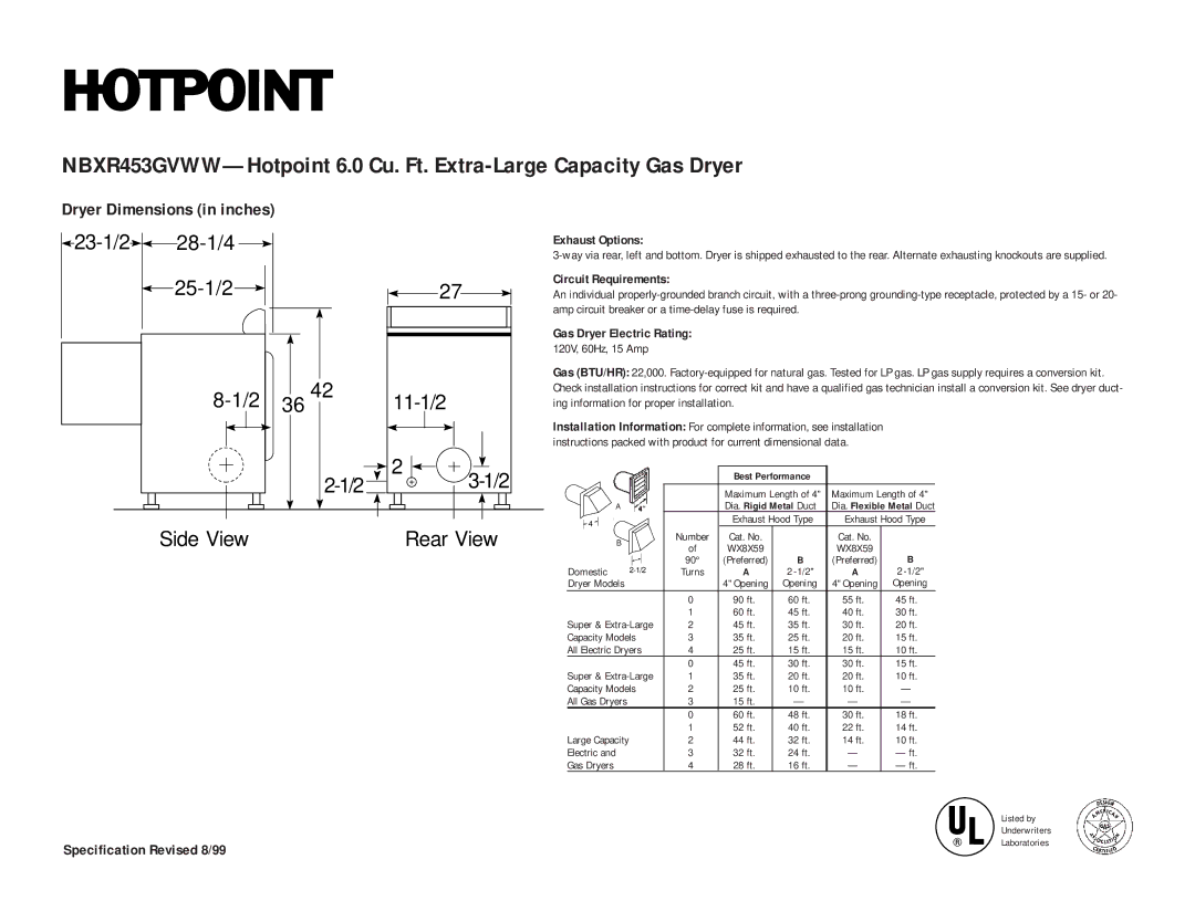 Hotpoint NBXR453EVAA, NBXR453GVAA dimensions 28-1/4, 25-1/2 Side View Rear View, Exhaust Options, Circuit Requirements 