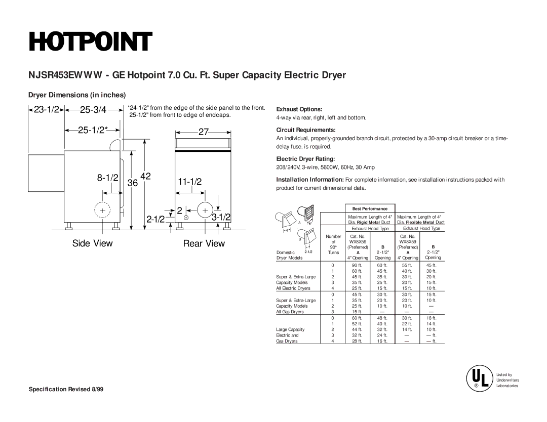 Hotpoint NJSR453EWWW dimensions Side View Rear View, Exhaust Options, Circuit Requirements, Electric Dryer Rating 