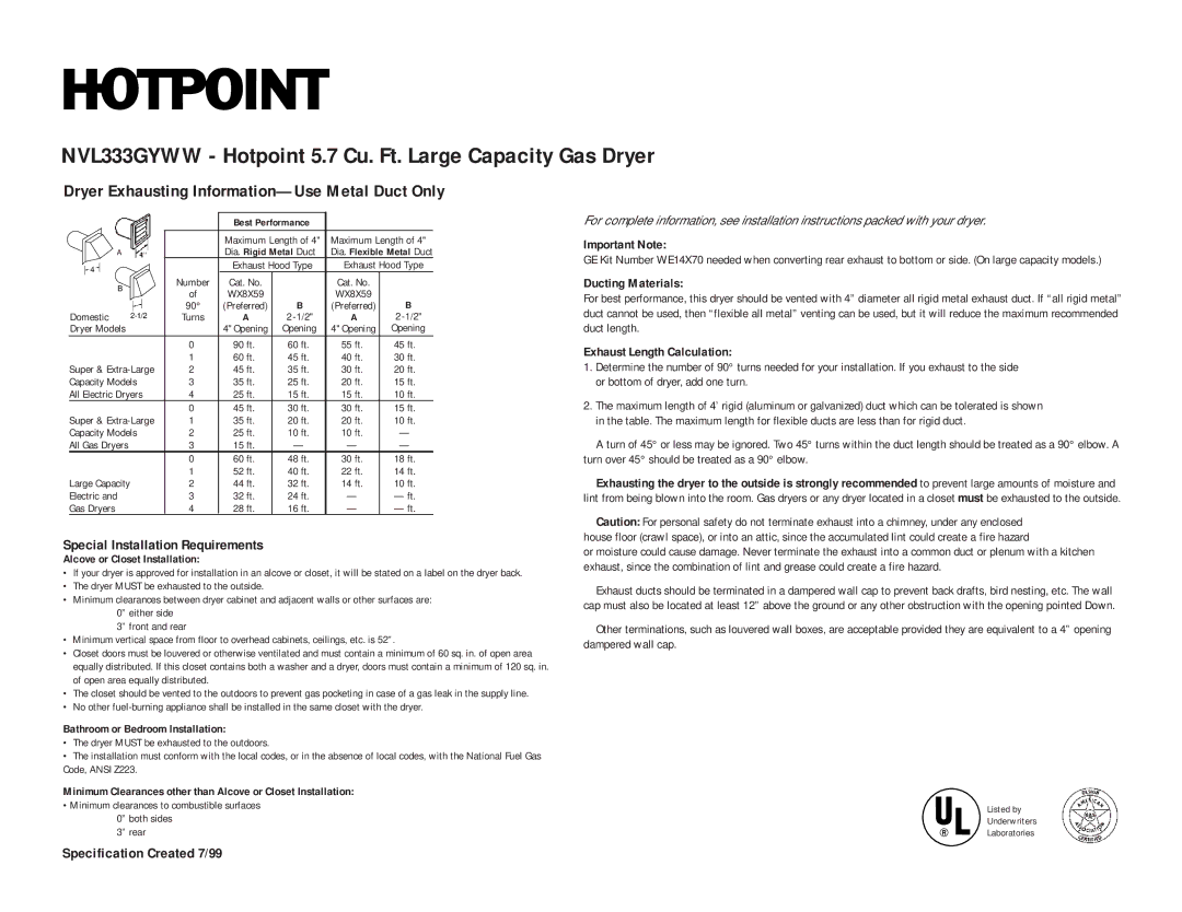 Hotpoint NVL333EYAA Special Installation Requirements, Important Note, Ducting Materials, Exhaust Length Calculation 