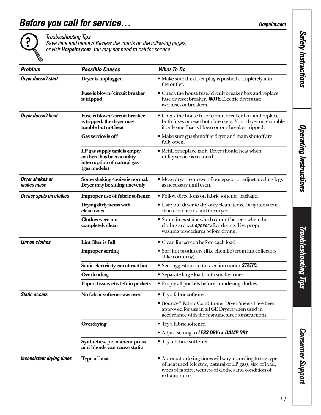 Hotpoint NBXR463, NWSR483 owner manual Before you call for service…, Troubleshooting Tips 