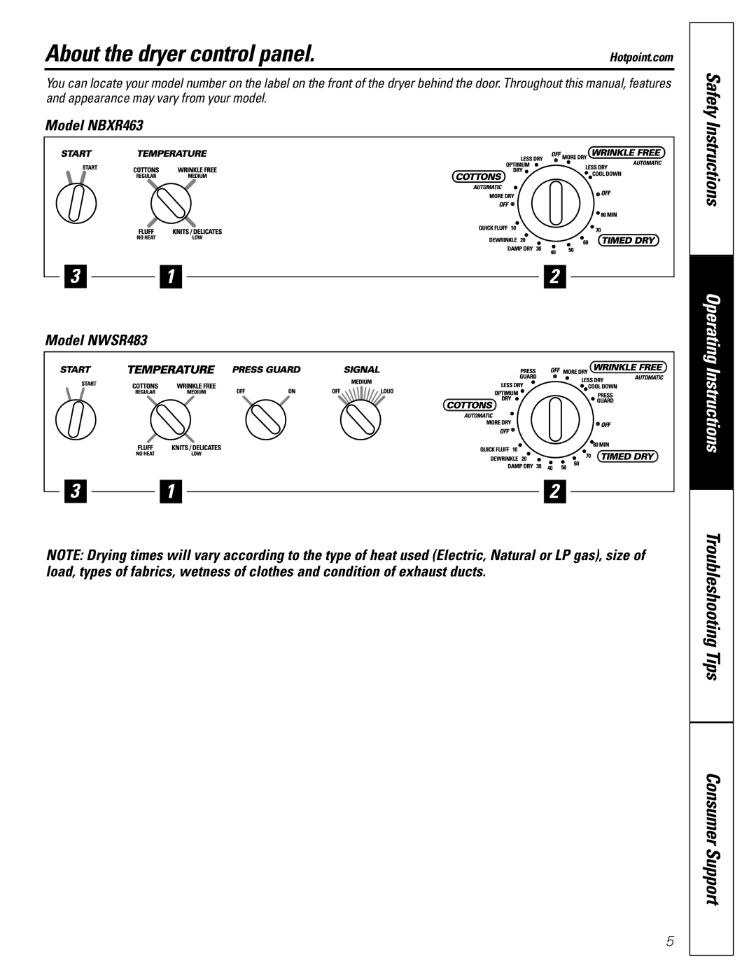 Hotpoint owner manual About the dryer control panel, Model NBXR463 Model NWSR483 