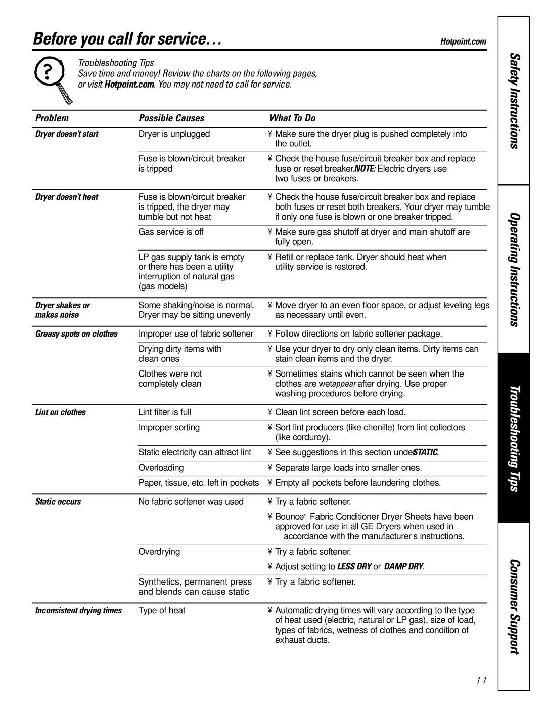 Hotpoint NVLR333, NWSR483 owner manual Before you call for service…, Troubleshooting Tips 