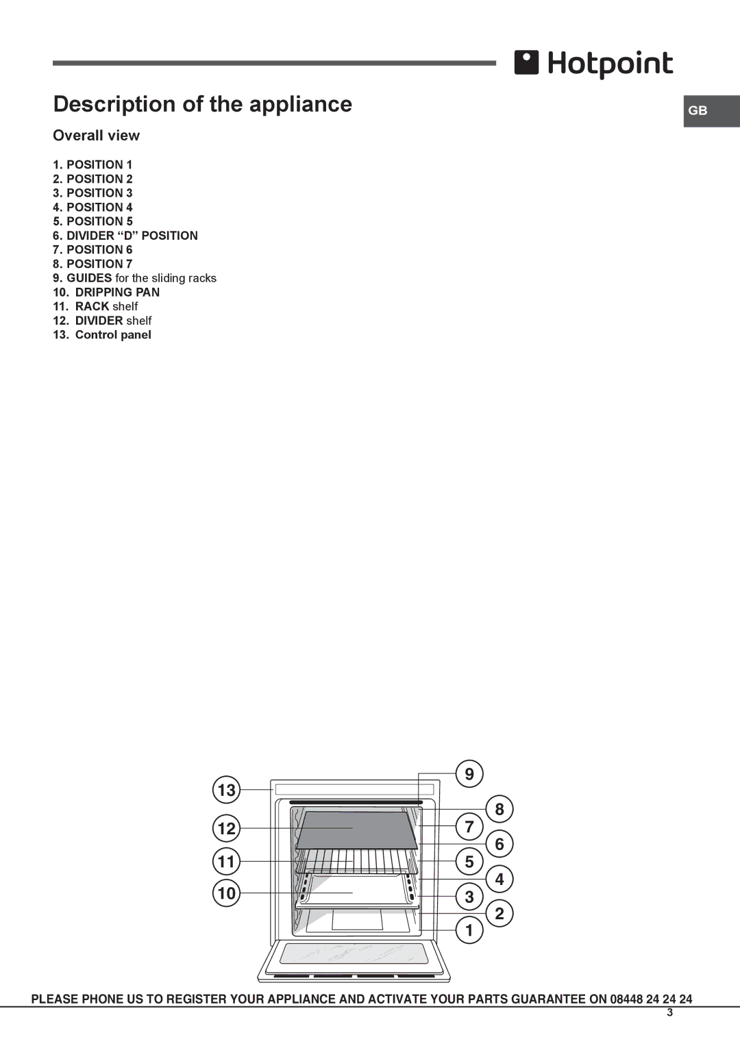 Hotpoint OS897D P/HP S, OS 8970D P IX/HP S manual Description of the appliance, Overall view, Guides for the sliding racks 