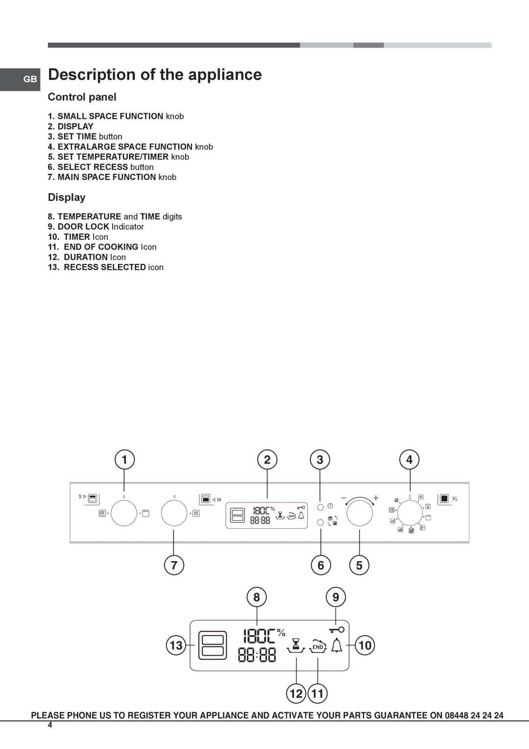 Hotpoint OS 8970D P IX/HP S manual GB Description of the appliance, Control panel, Display, Small Space Function knob 