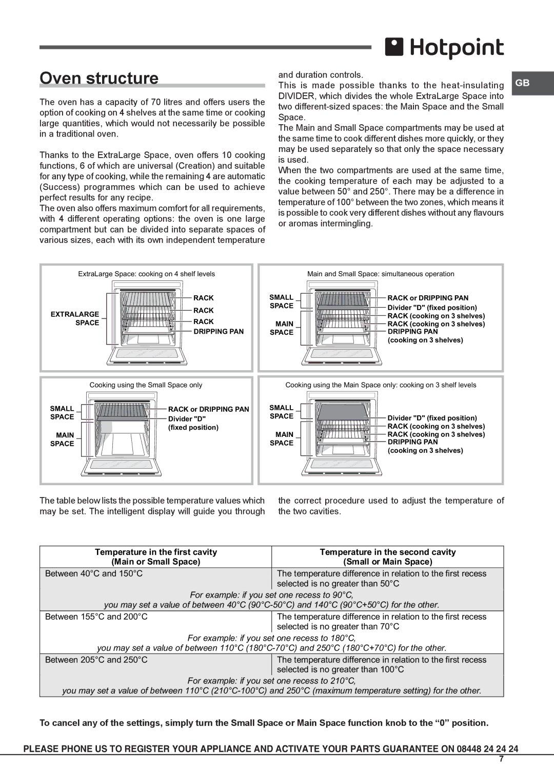 Hotpoint OS897D P/HP S, OS 8970D P IX/HP S manual Oven structure 