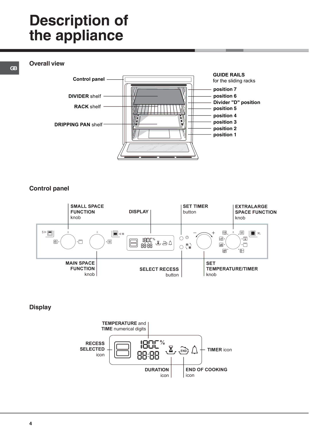 Hotpoint OS 897D C IX/HP, OS 897D IX/HP manual Description of the appliance, Overall view, Control panel, Display 