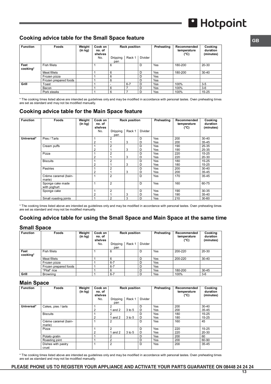 Hotpoint OS 897D P /HP S Cooking advice table for the Small Space feature, Cooking advice table for the Main Space feature 