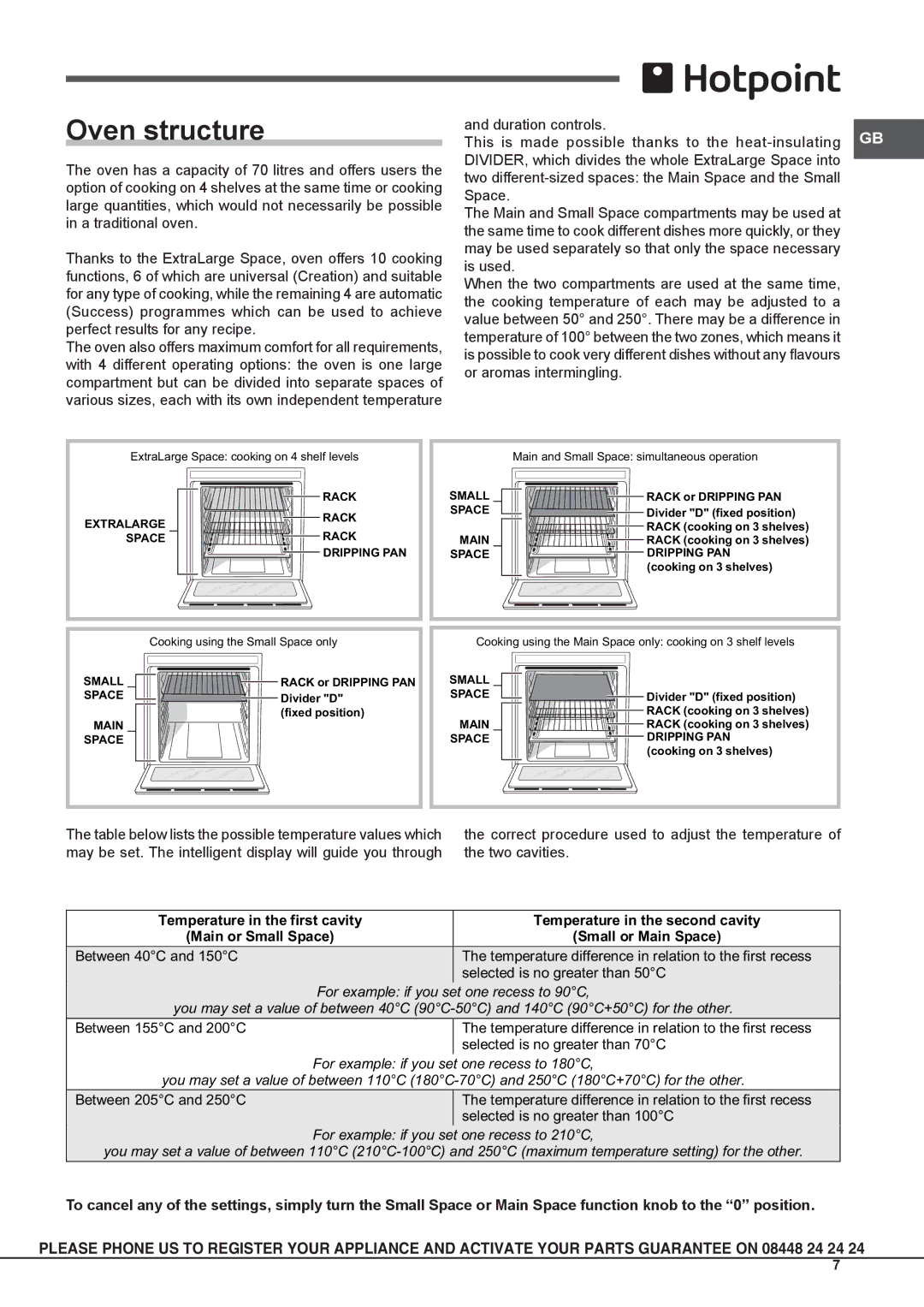 Hotpoint OS 897D P /HP S, OS 897D P IX /HP S manual Oven structure 