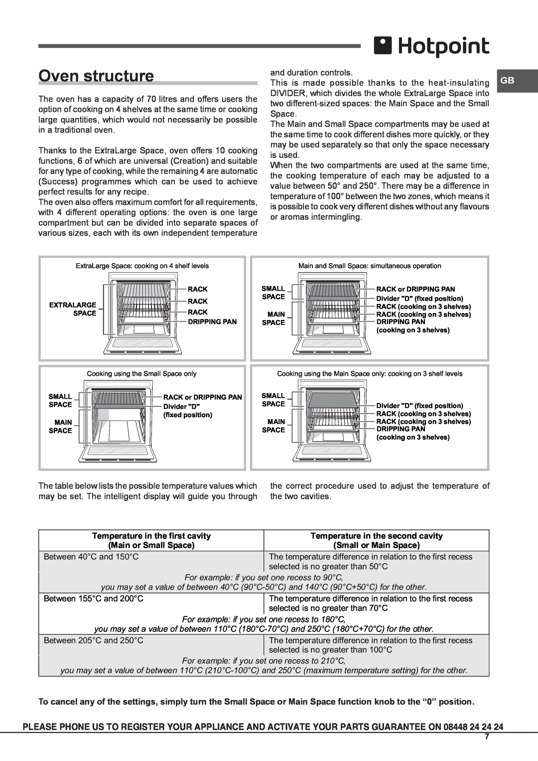 Hotpoint OS 897D P /HP S, OS 897D P IX /HP S manual Oven structure 