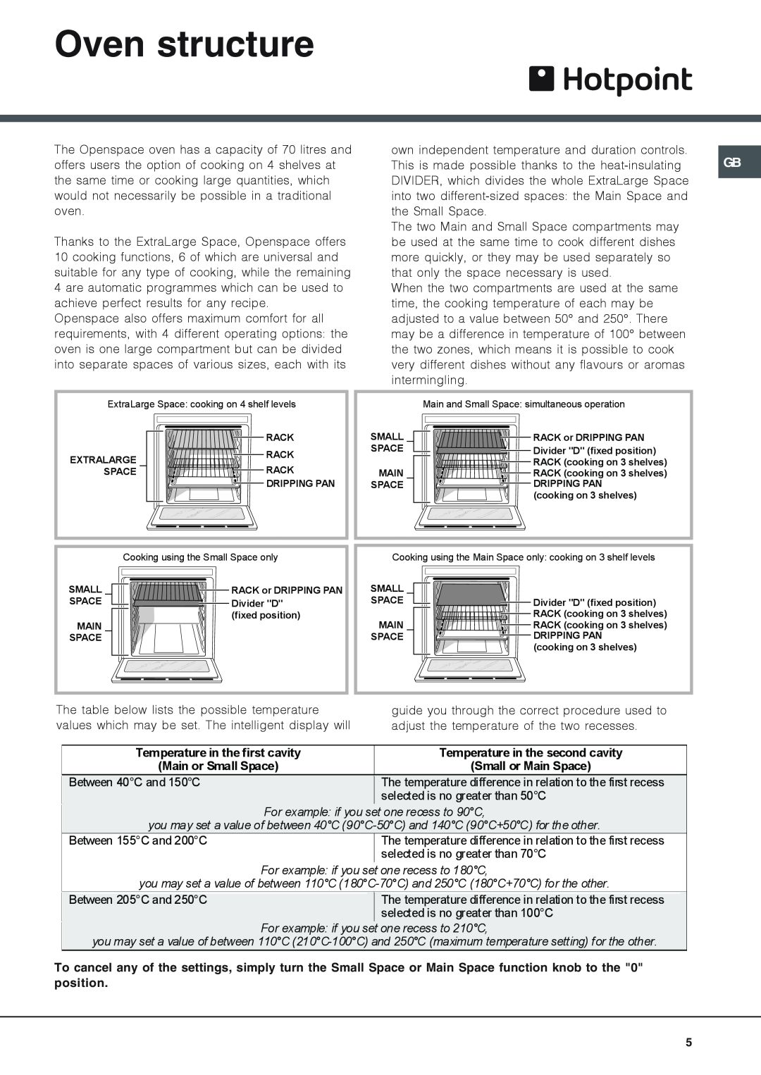 Hotpoint OS 897D P IX/HP, OS 897D P/HP Oven structure, Temperature in the first cavity, Temperature in the second cavity 