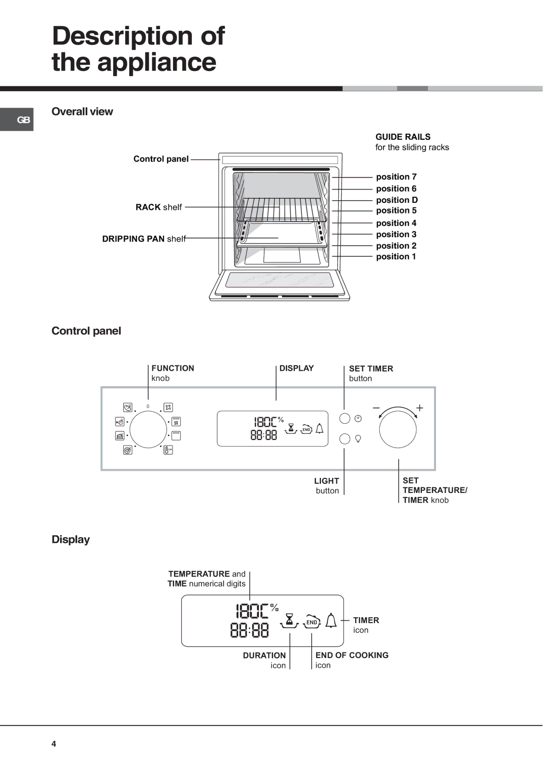 Hotpoint OS89IX, OS89CIX, OS89HP, OS89CHP Description of the appliance, Overall view, Control panel, Display 