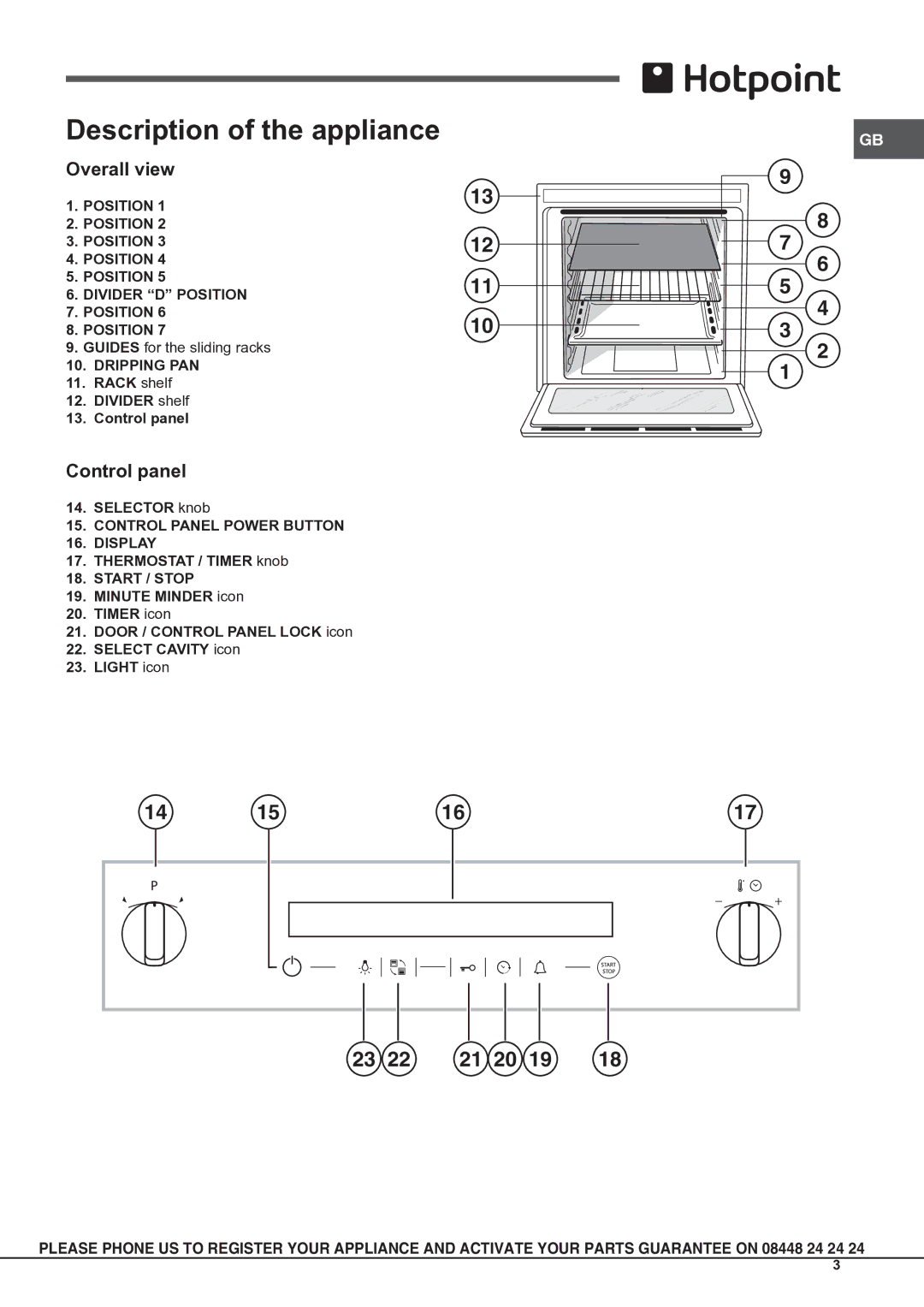 Hotpoint OSHS89EDC manual Description of the appliance, Overall view, Control panel 