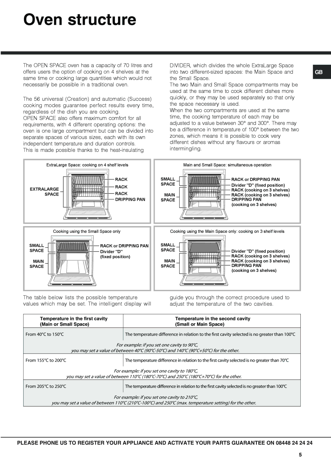 Hotpoint OSX 1036U D CX, OSX 1036N D CX manual Oven structure, Space Dripping PAN 