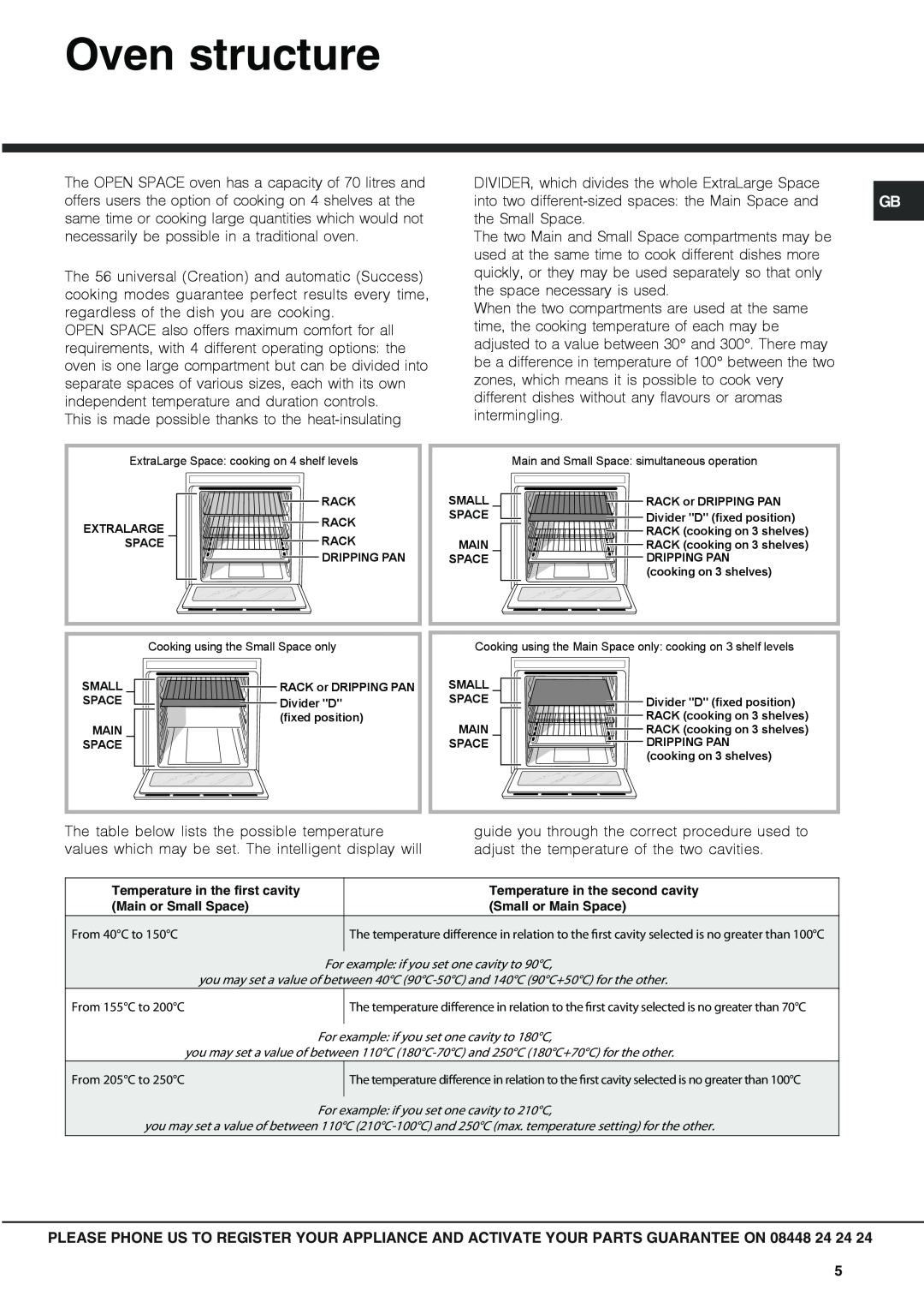 Hotpoint OSX 1036U D CX, OSX 1036N D CX manual Oven structure 