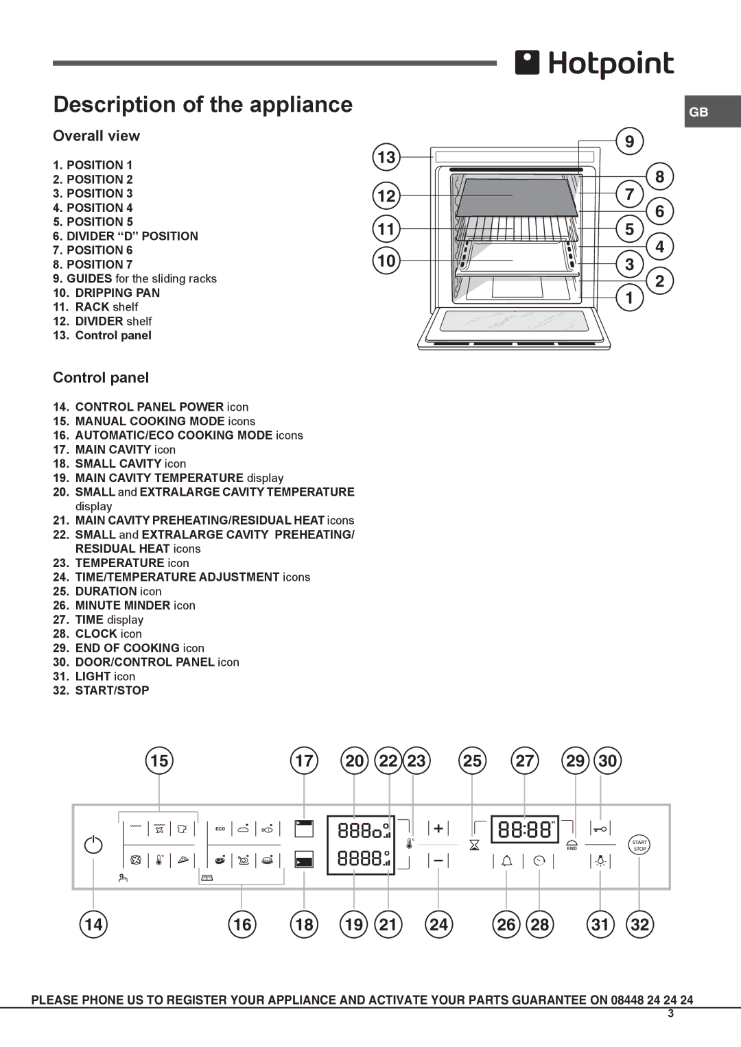 Hotpoint osx 1036n d cx s manual Description of the appliance, Overall view, Control panel 