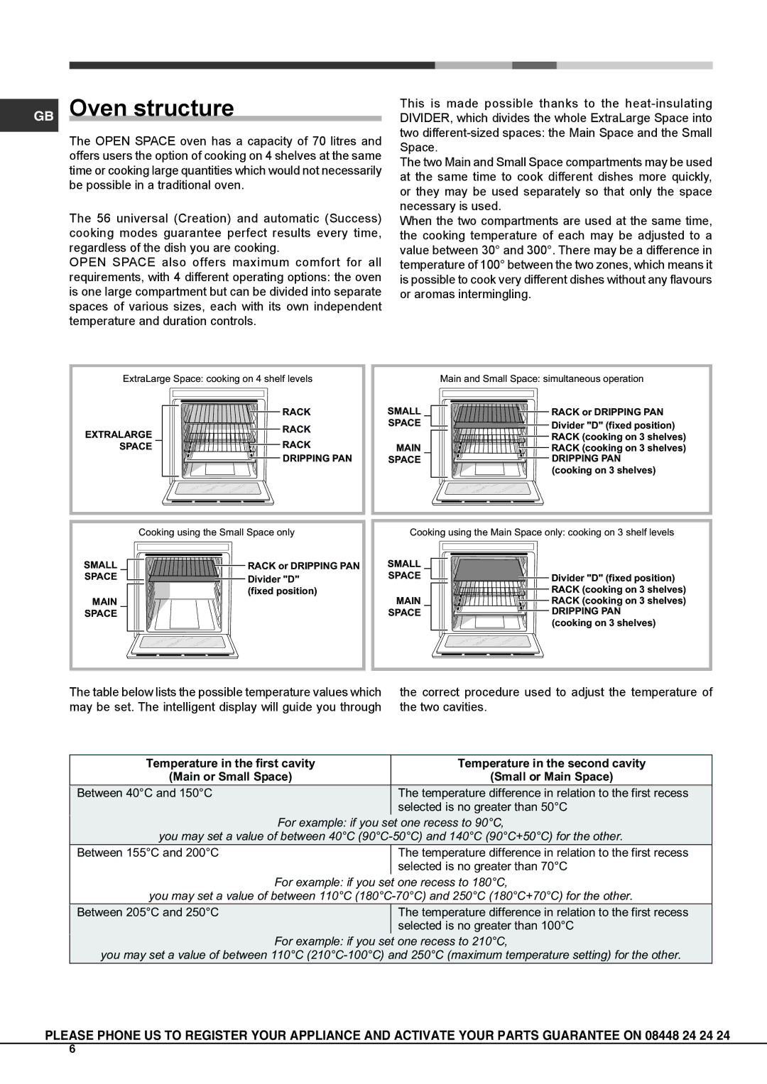 Hotpoint osx 1036n d cx s manual GB Oven structure, Space Dripping PAN 