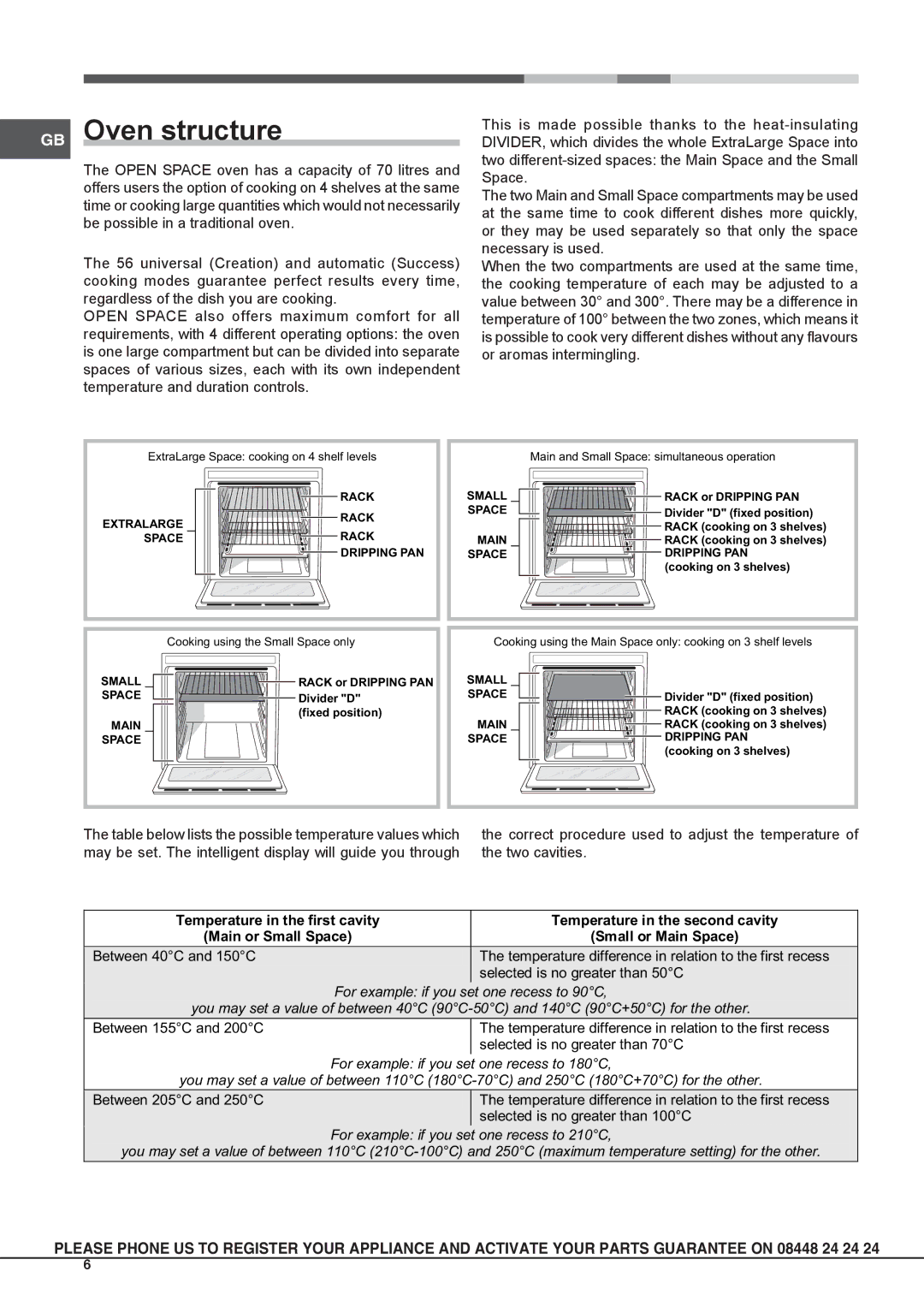 Hotpoint osx 1036n dcx s, osx 1036s nd cx manual GB Oven structure, Space Dripping PAN 