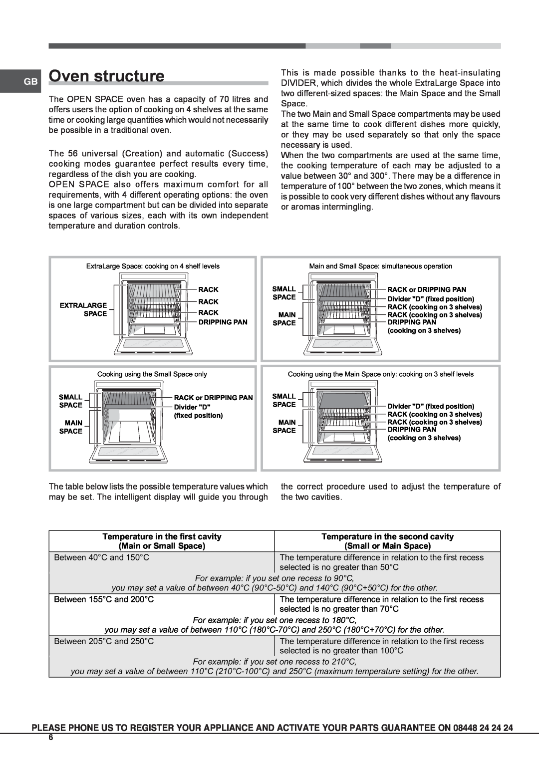 Hotpoint osx 1036n dcx s manual GB Oven structure, Temperature in the first cavity, Temperature in the second cavity 
