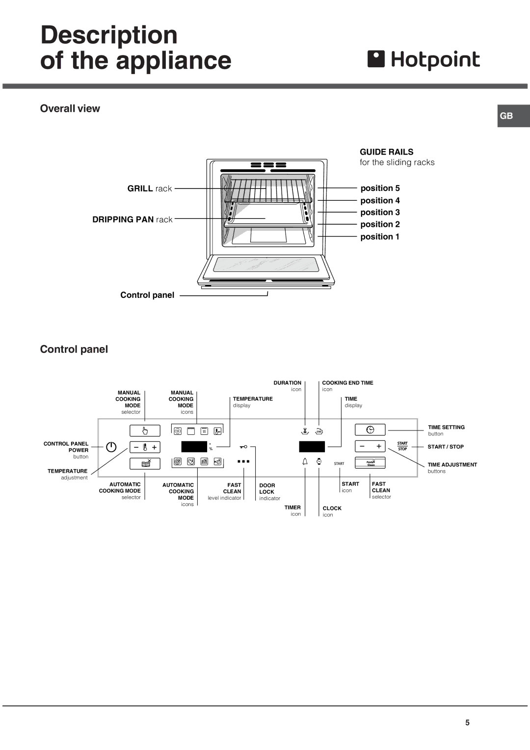 Hotpoint SE48101PGX, Oven, SE48101PX operating instructions Description Appliance, Overall view, Control panel 