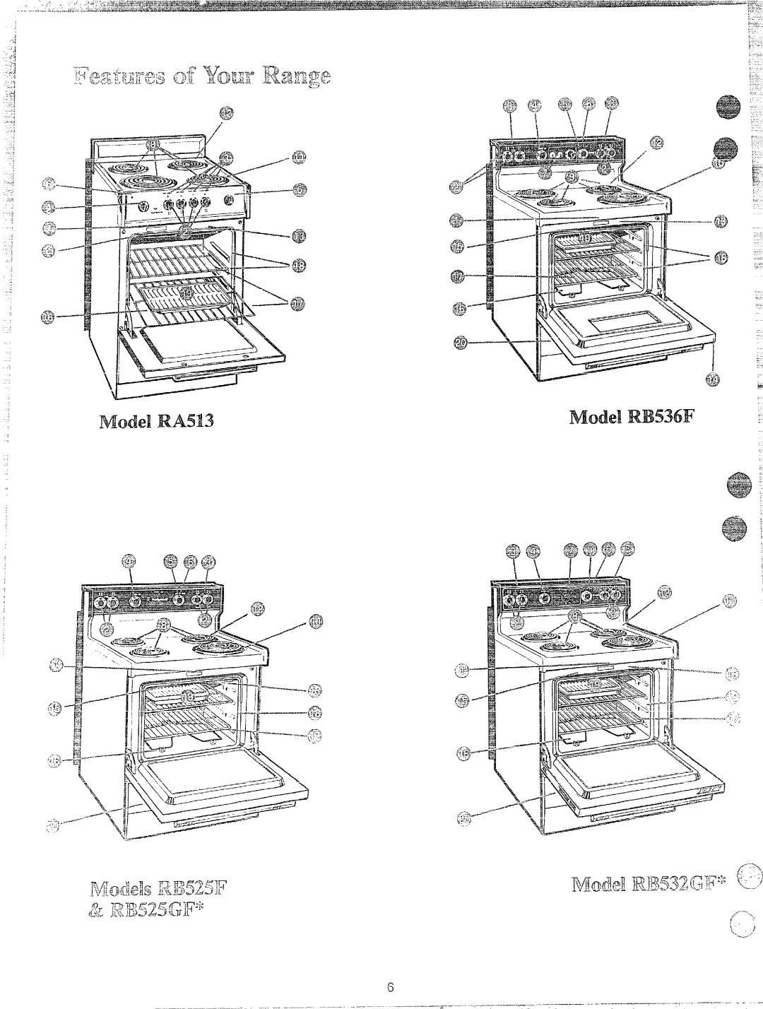 Hotpoint RS42, RA513, RS46, RS47, RB532 manual ~-.,‘ 