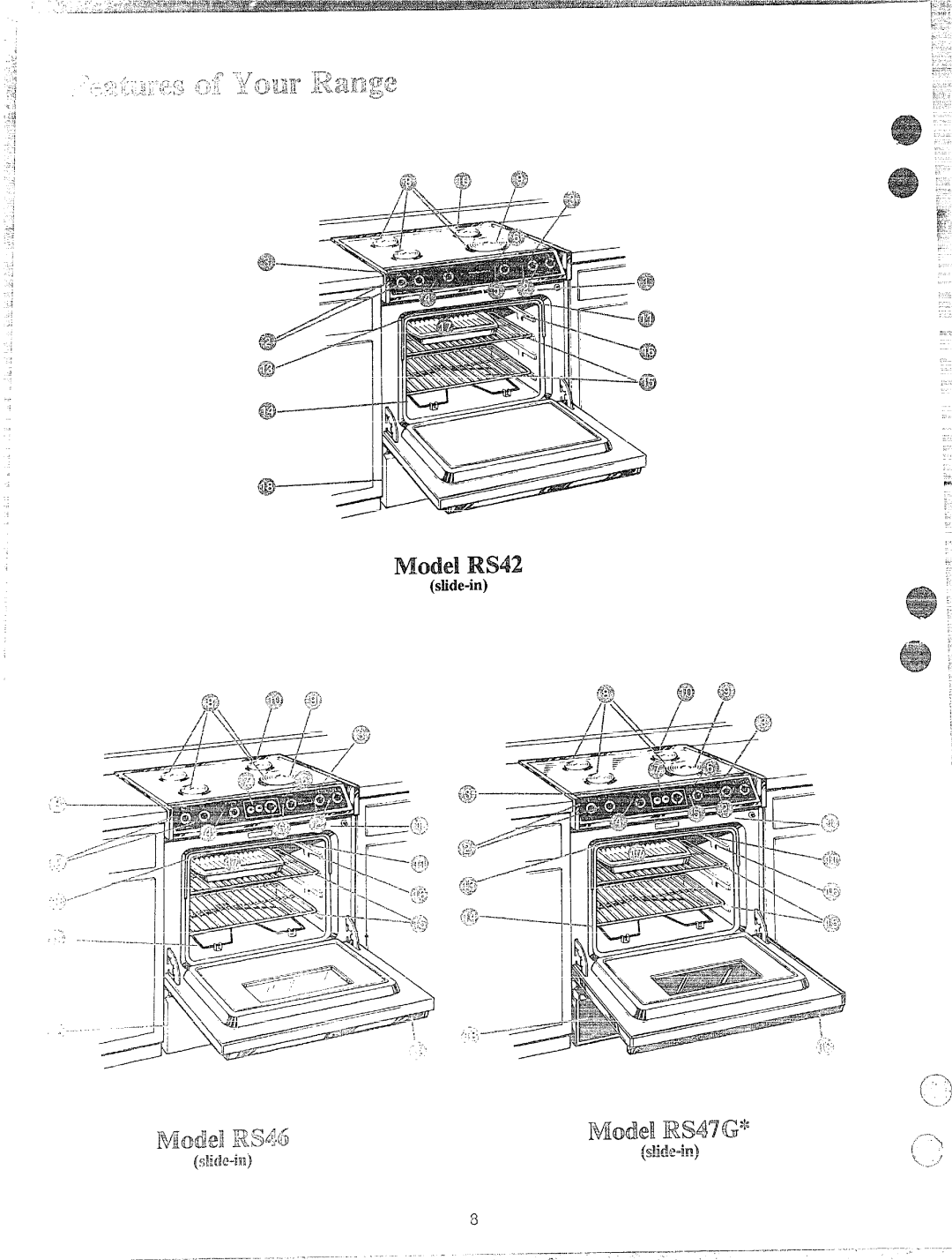 Hotpoint RS47, RA513, RS42, RS46, RB532 manual ‘ ~ \, ‘\ Stick-in 