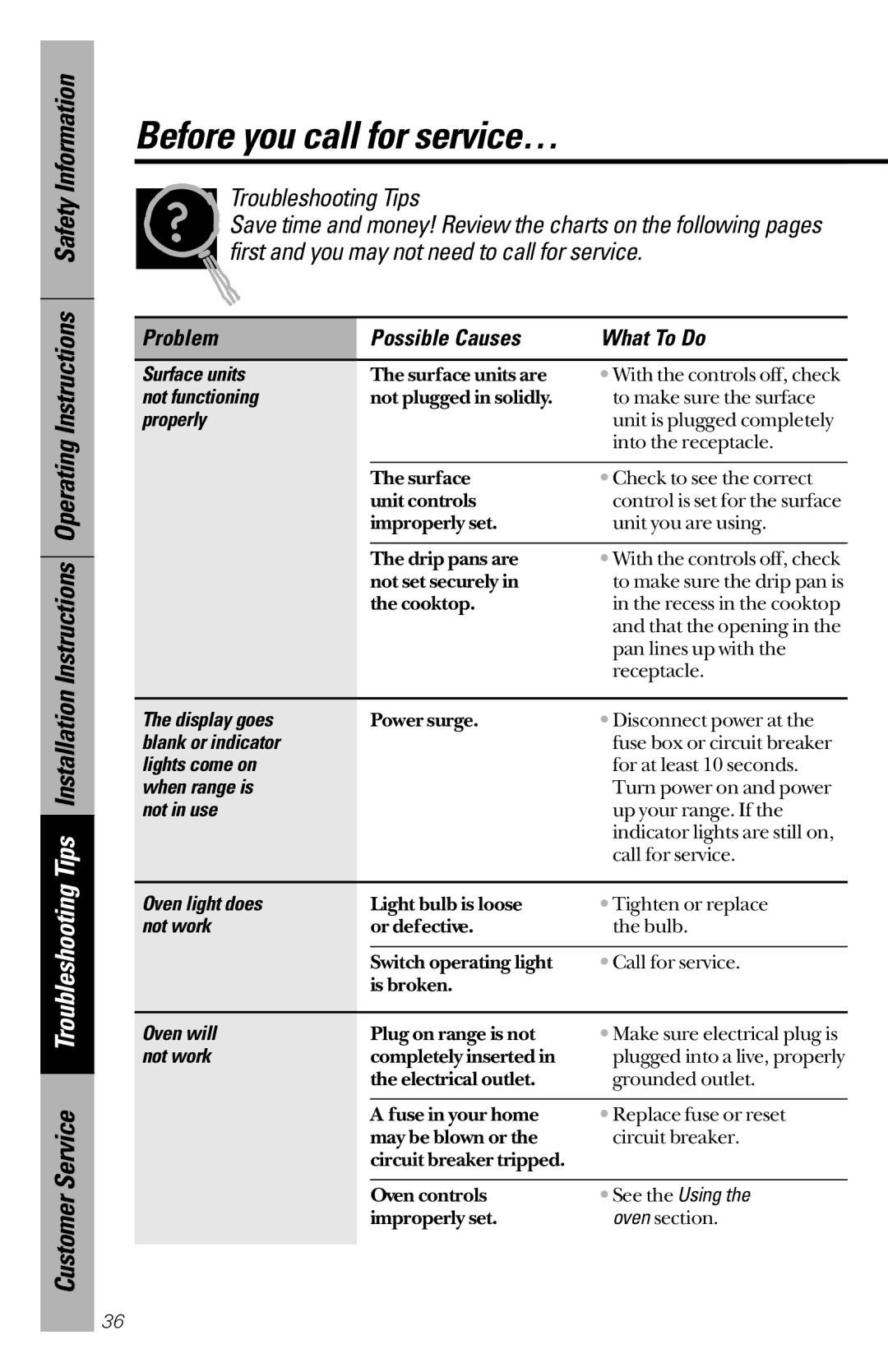 Hotpoint RB526, RB533, RB536, RB632, RB525 owner manual Before you call for service… 