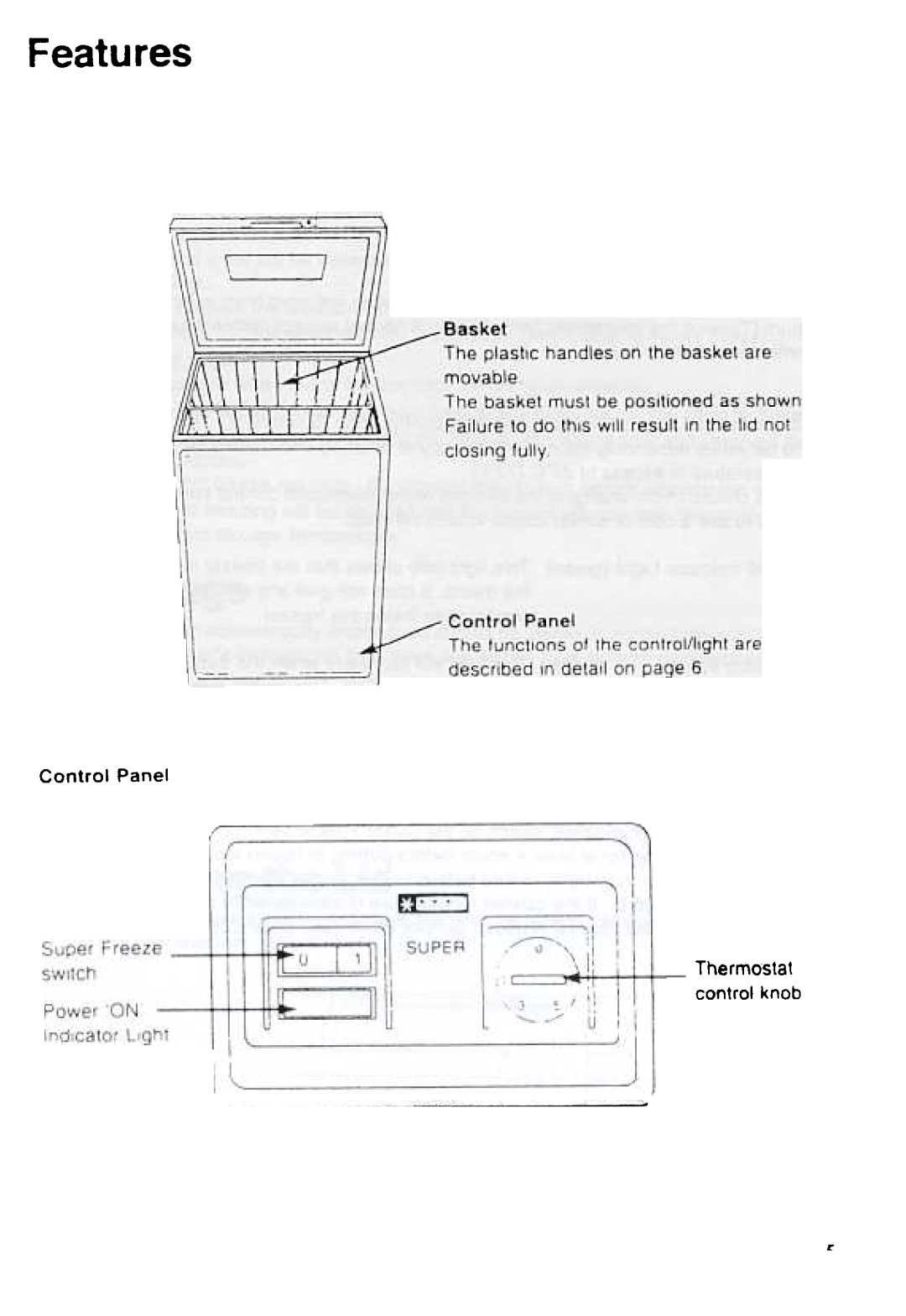 Hotpoint RC16P manual Features, Control Panel 