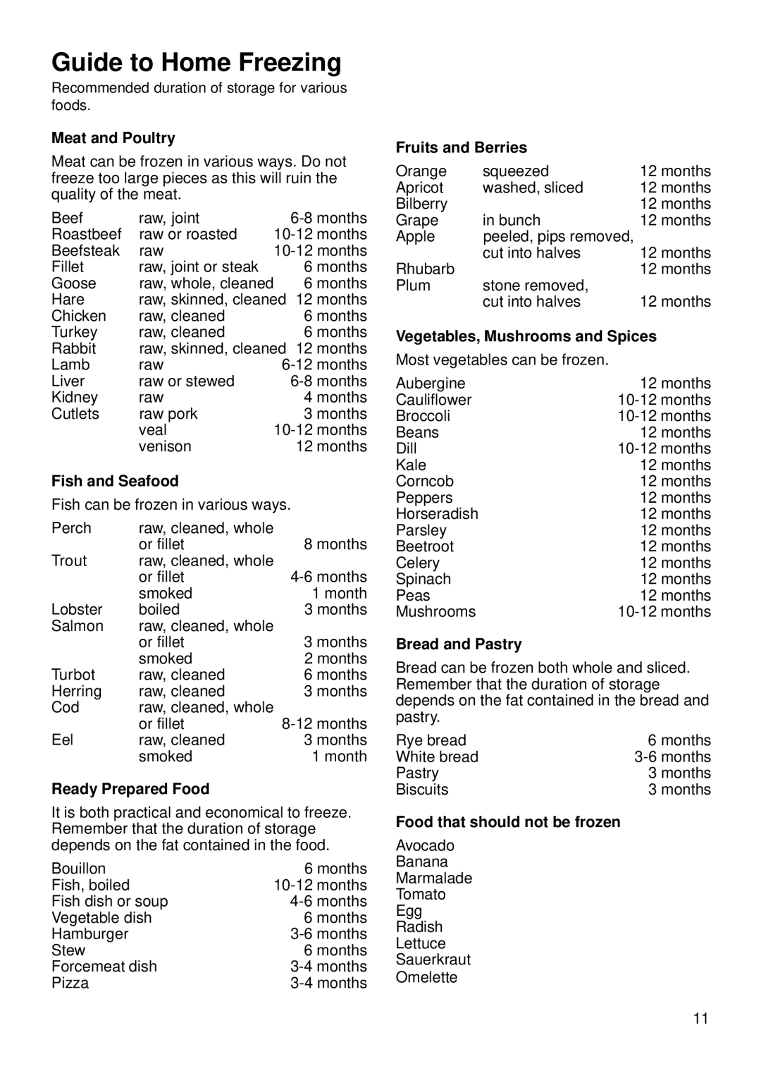 Hotpoint RC32P, RC52P, RC15P Meat and Poultry, Fish and Seafood, Ready Prepared Food, Fruits and Berries, Bread and Pastry 