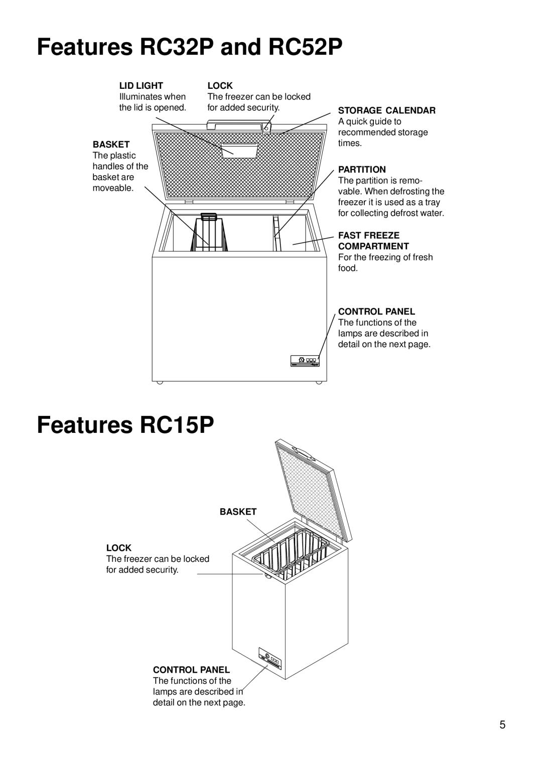 Hotpoint manual Features RC32P and RC52P, Features RC15P 