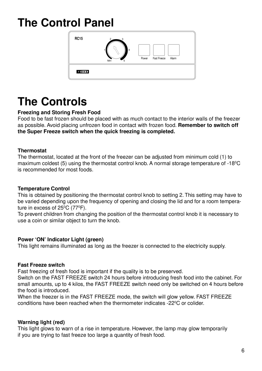 Hotpoint RC52P, RC15P, RC32P manual Control Panel, Controls 