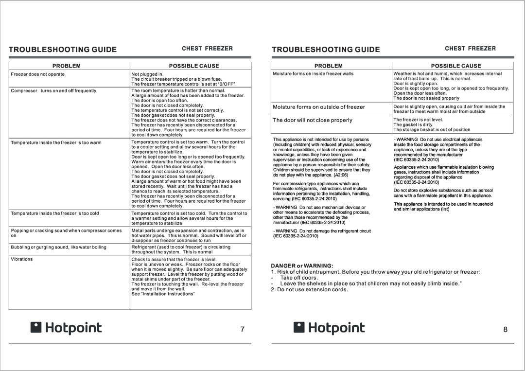 Hotpoint RCAA installation instructions Troubleshooting Guide, Problem, Possible Cause, DANGER or WARNING 