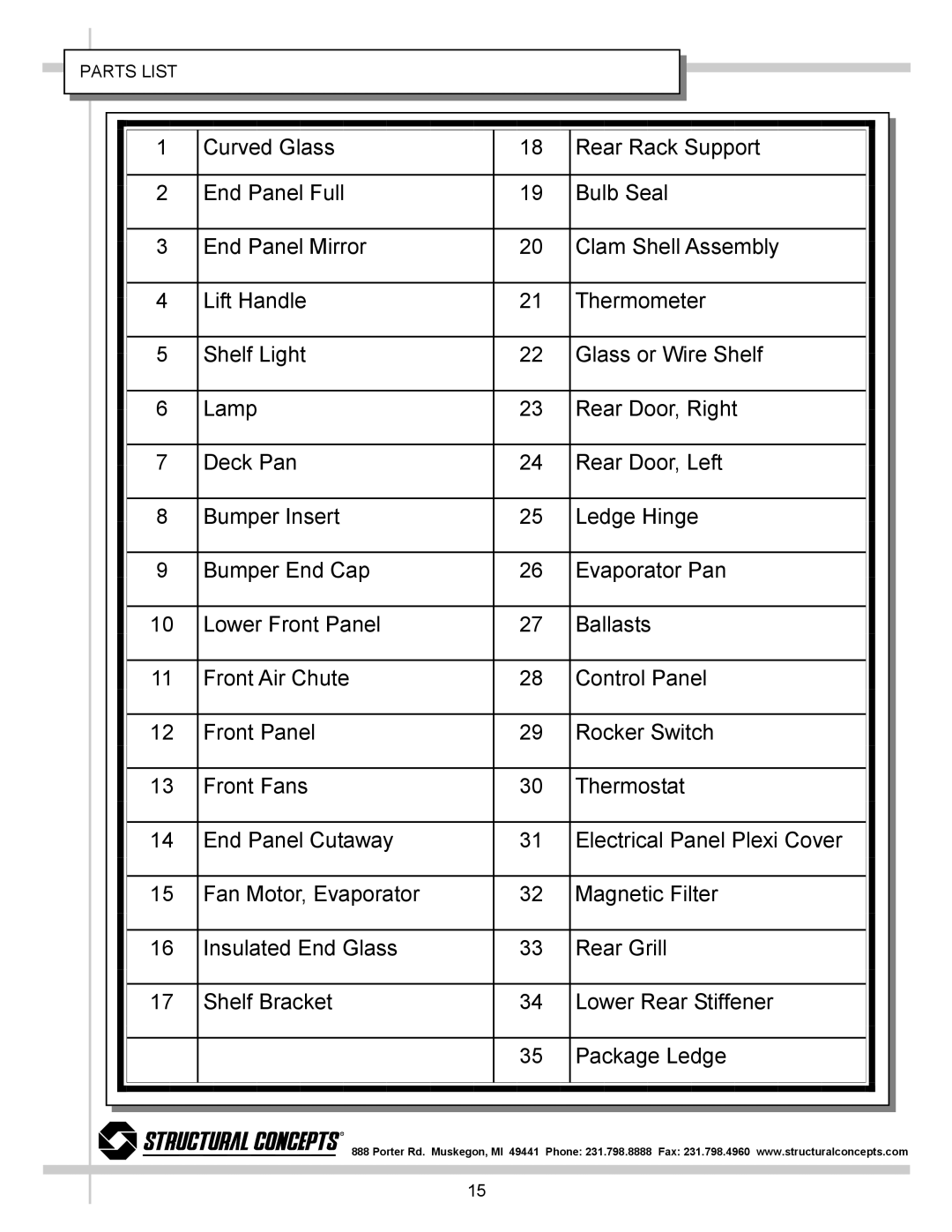 Hotpoint RCG4848R, RCG7748R, RCG5948R manual Parts List 