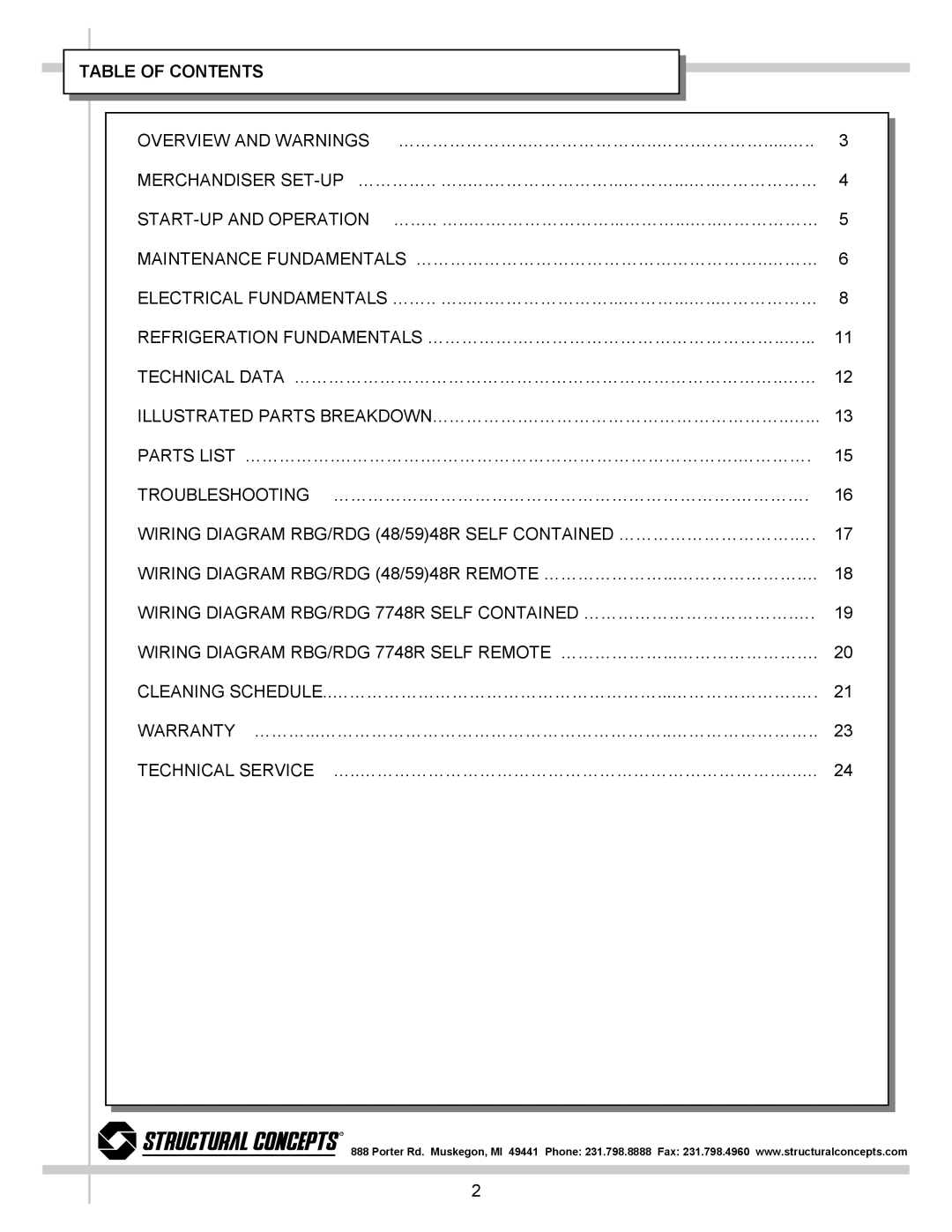 Hotpoint RCG5948R Table of Contents Overview and Warnings, START-UP and Operation, Troubleshooting, Technical Service 