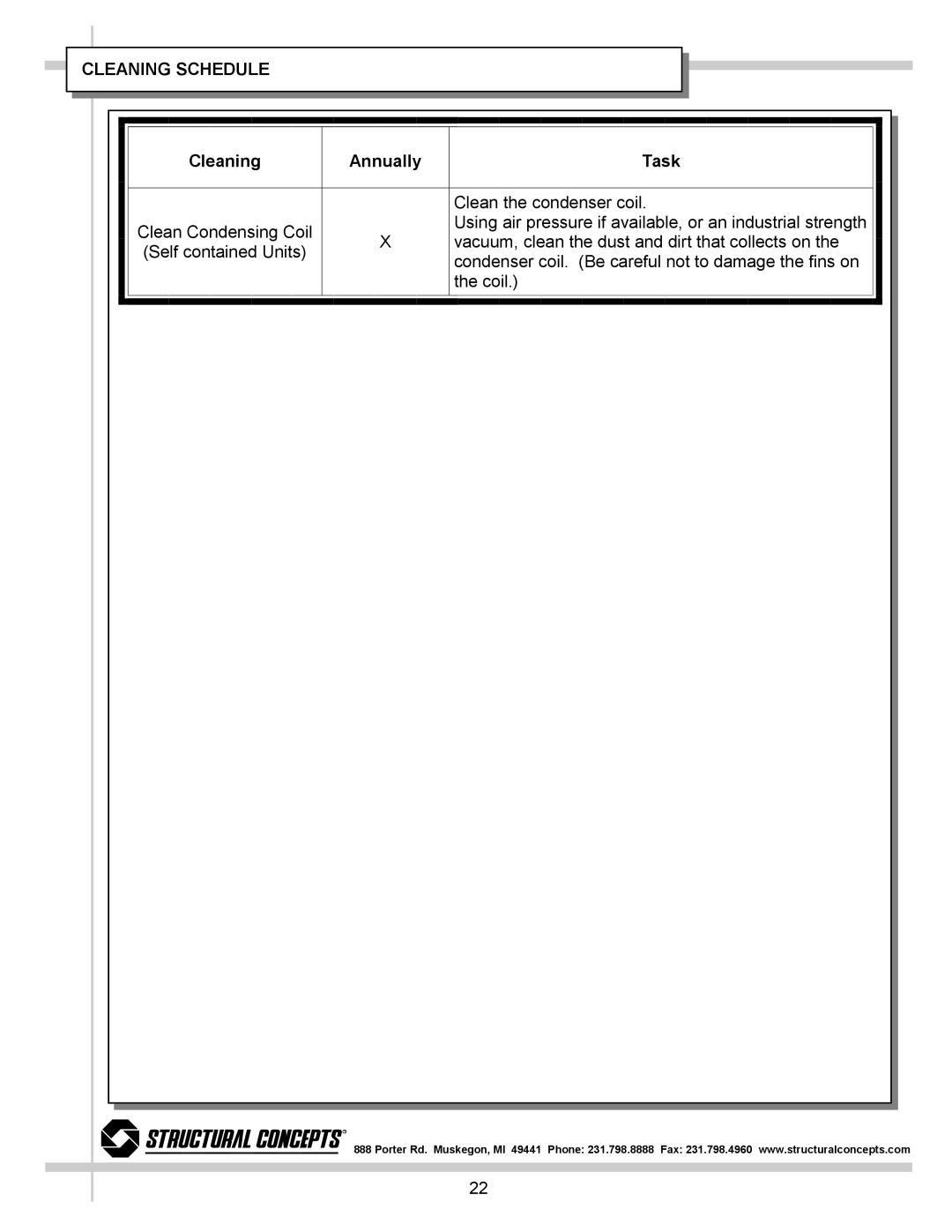 Hotpoint RCG7748R, RCG4848R, RCG5948R manual Cleaning Schedule 