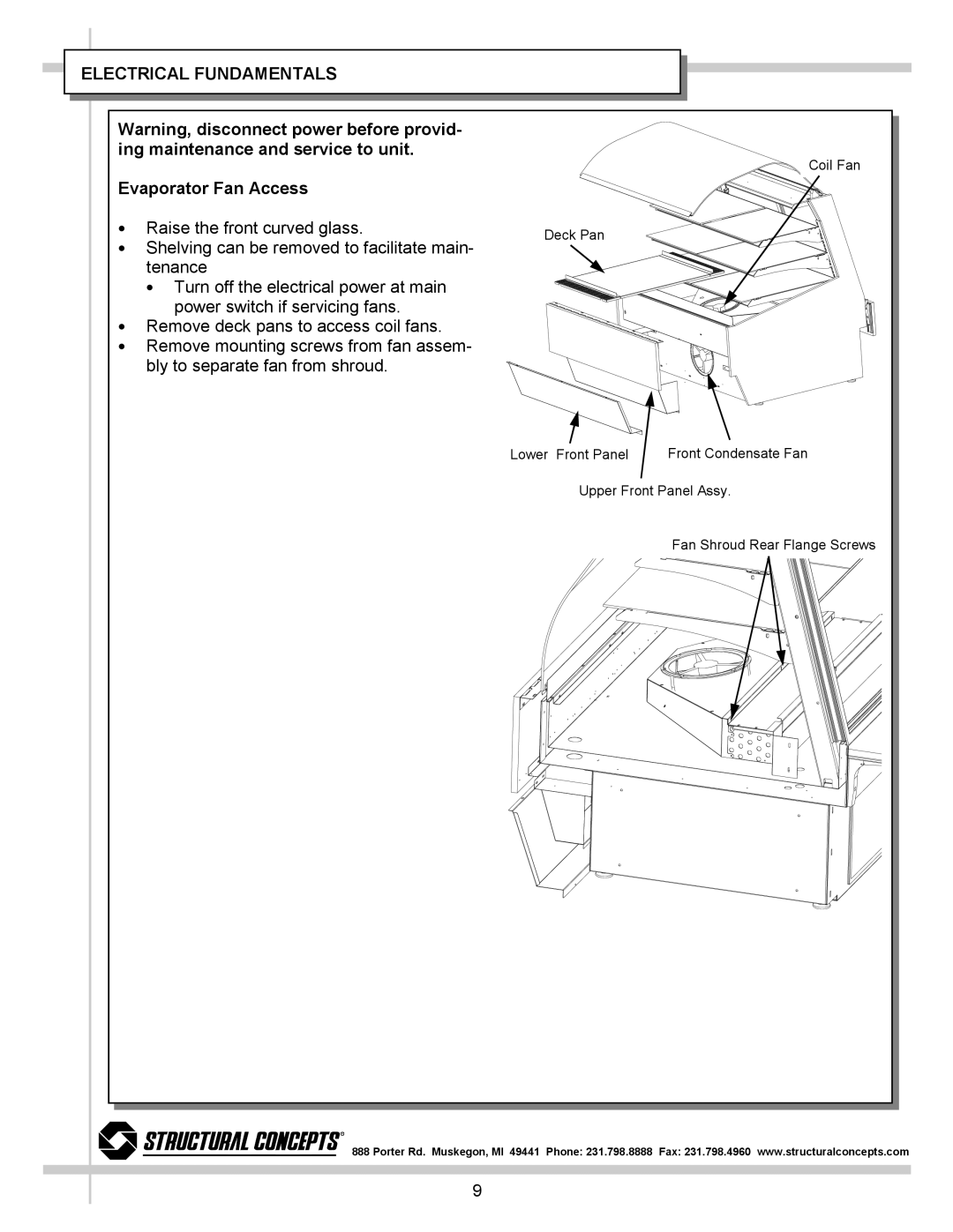 Hotpoint RCG4848R, RCG7748R, RCG5948R manual Electrical Fundamentals 